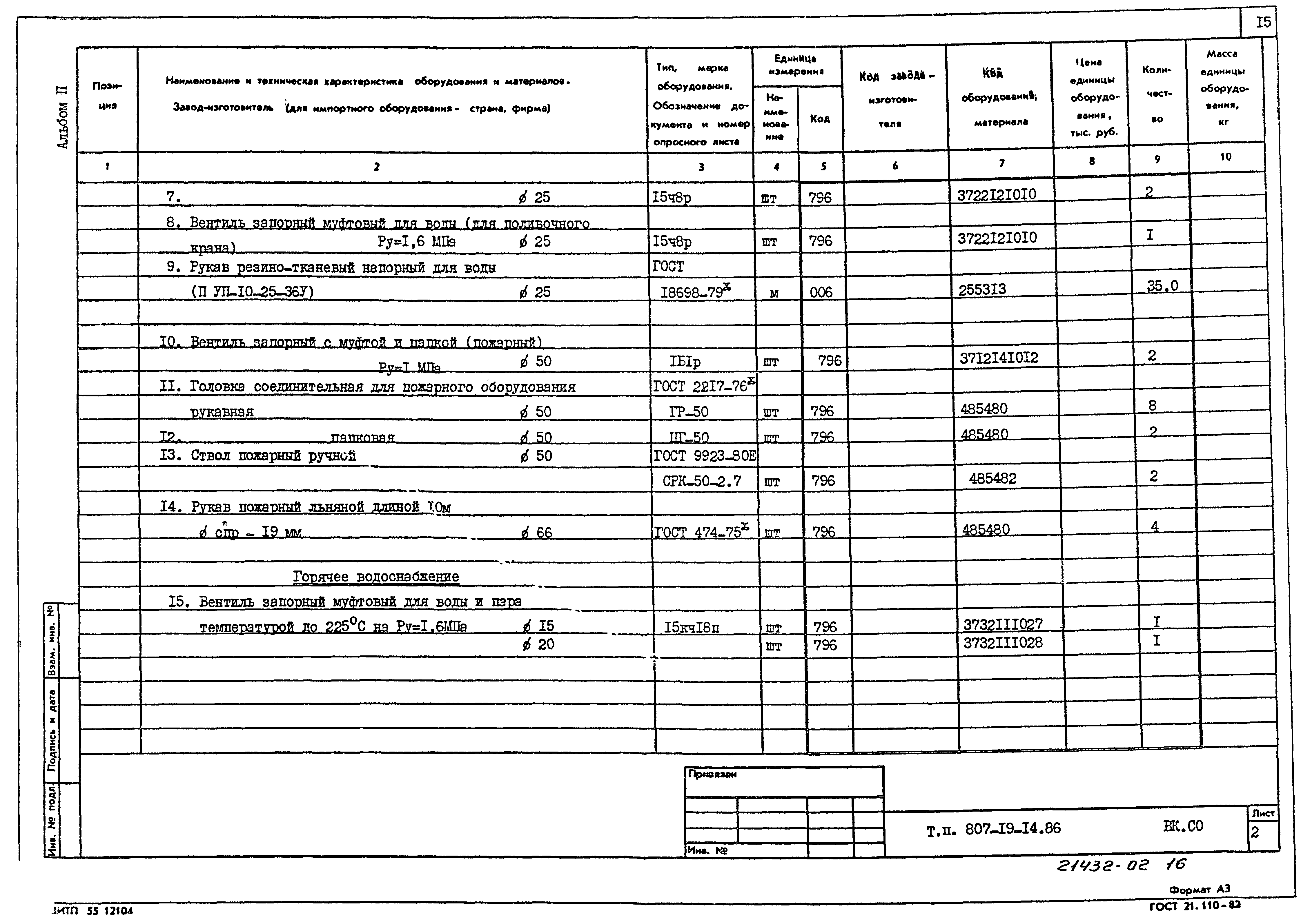 Типовой проект 807-19-14.86
