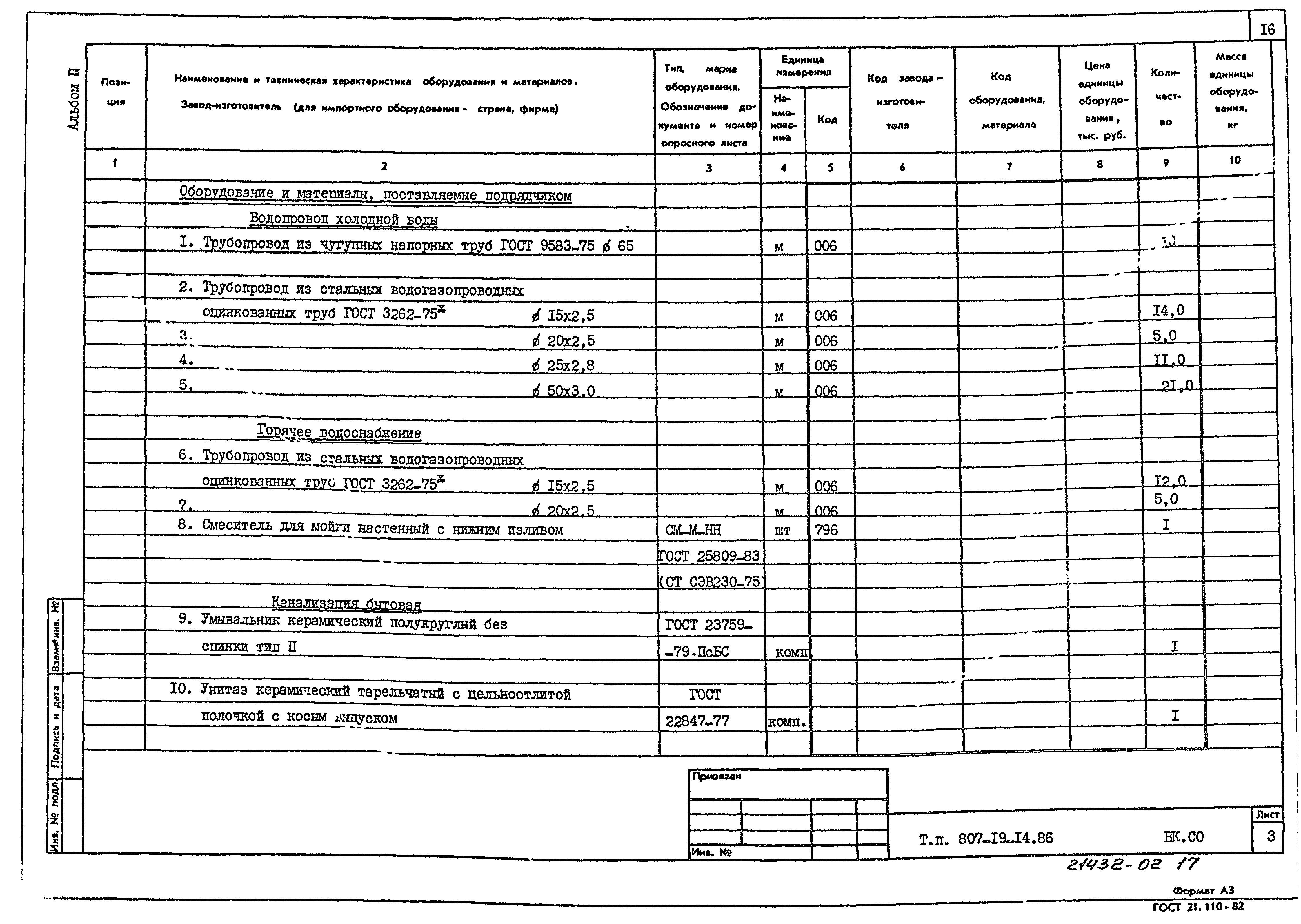 Типовой проект 807-19-14.86