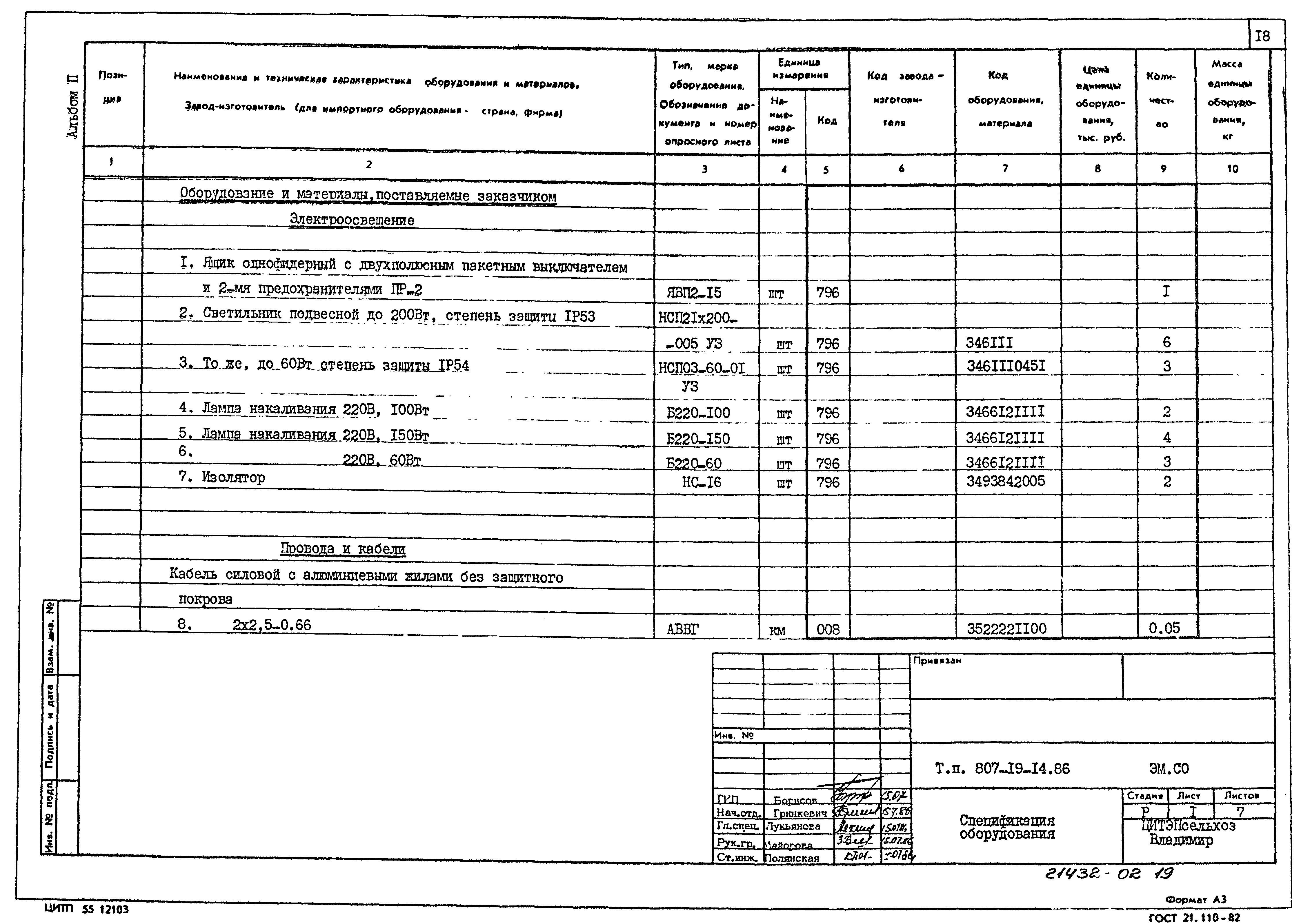 Типовой проект 807-19-14.86