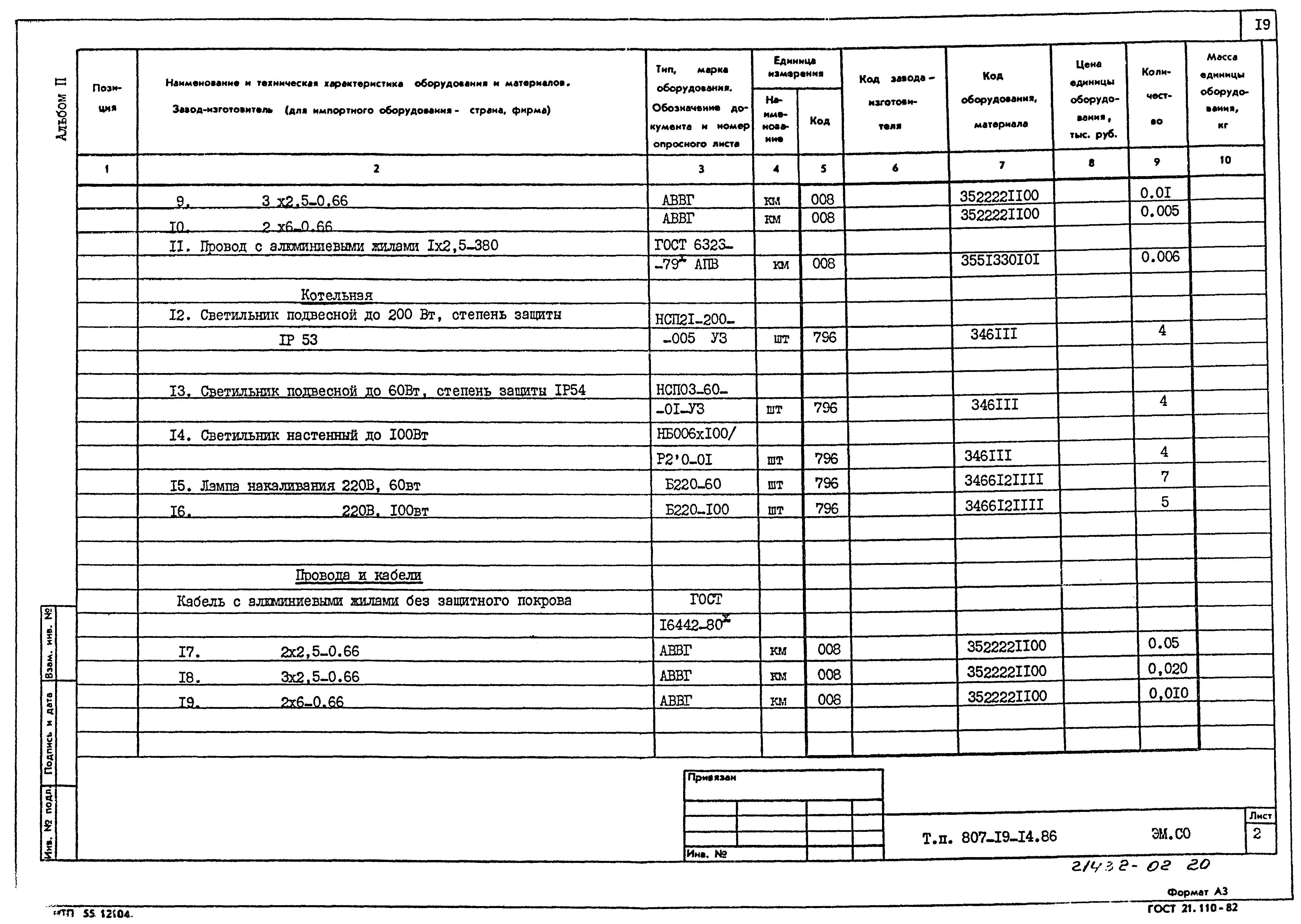 Типовой проект 807-19-14.86
