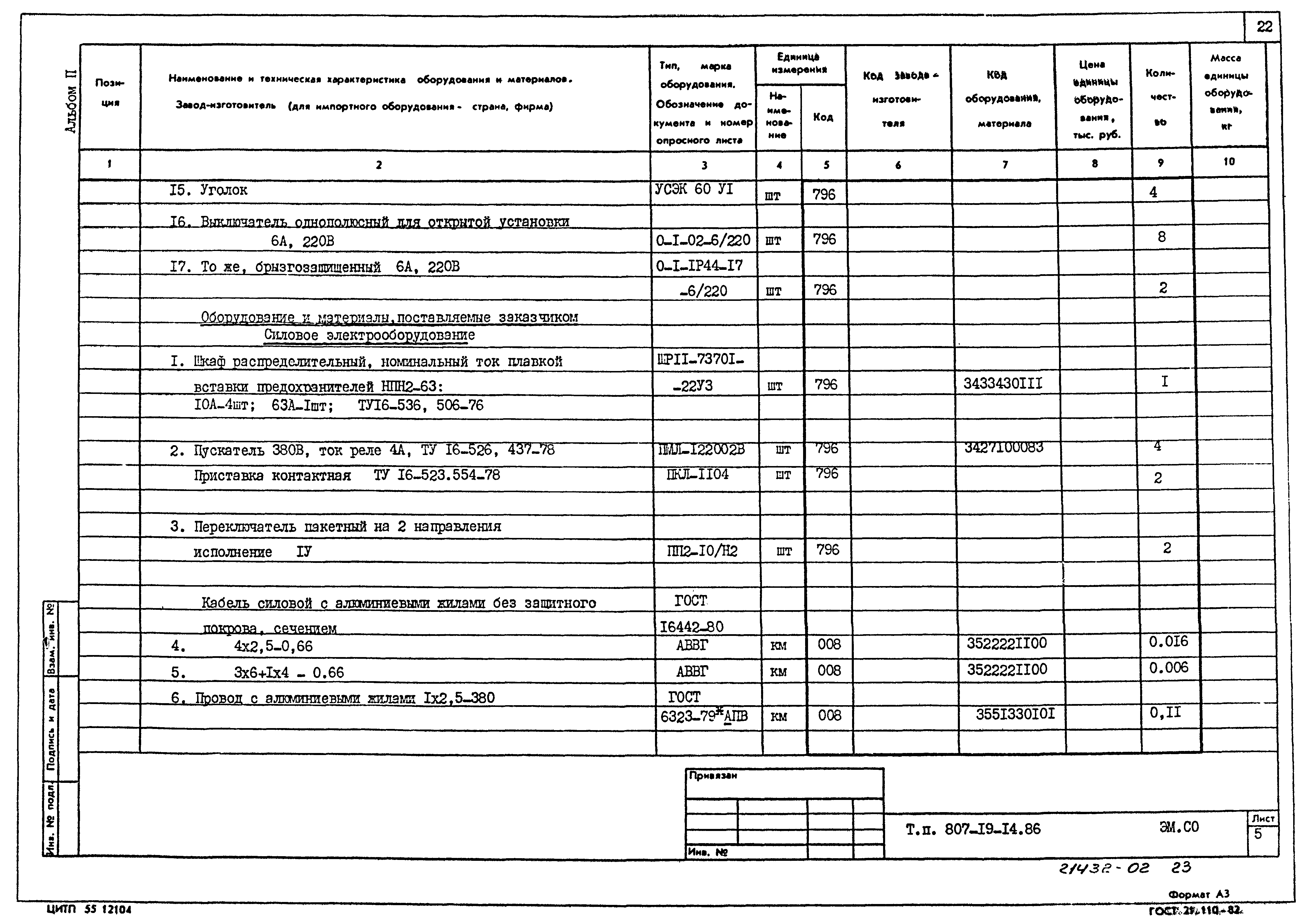 Типовой проект 807-19-14.86