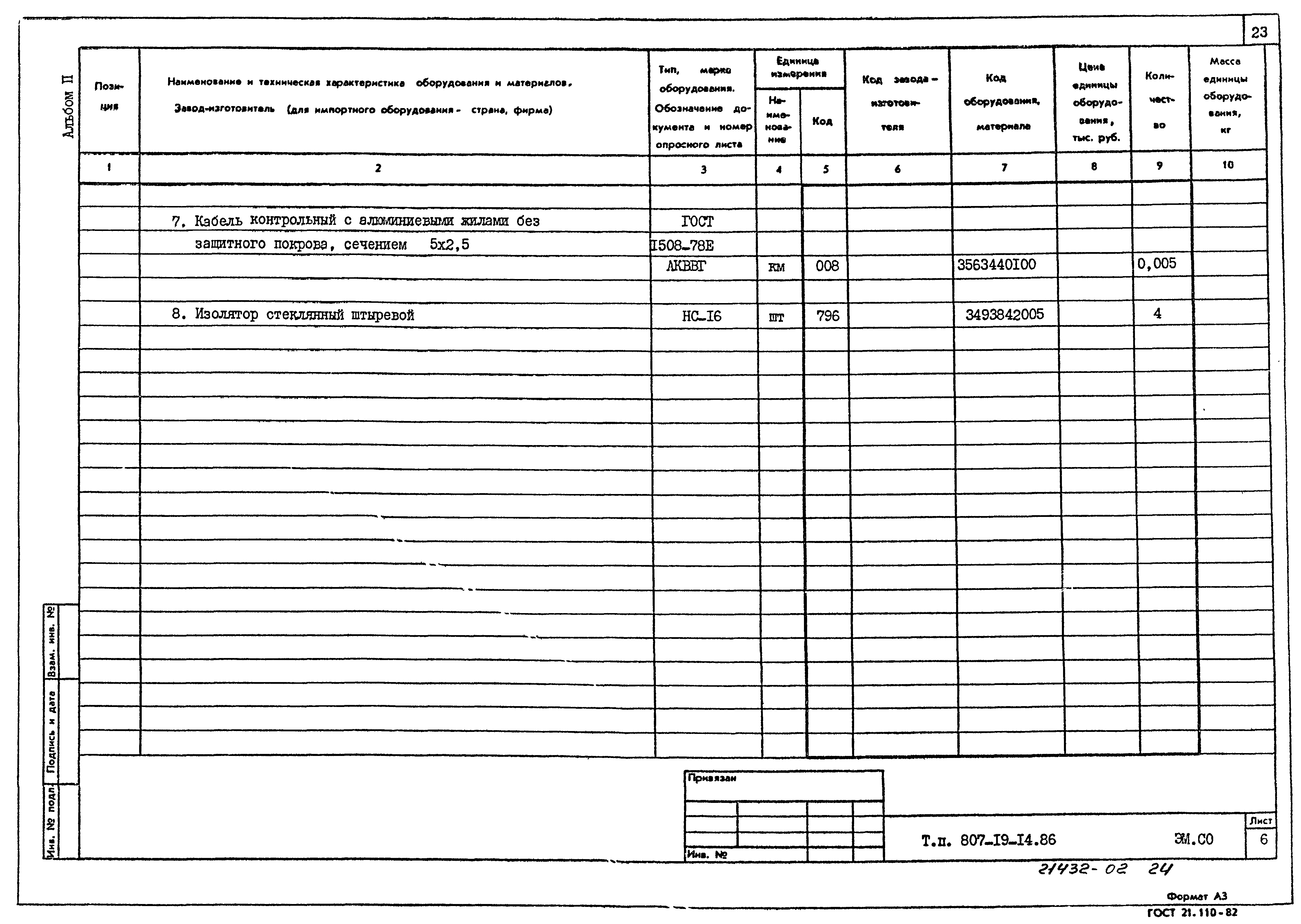 Типовой проект 807-19-14.86
