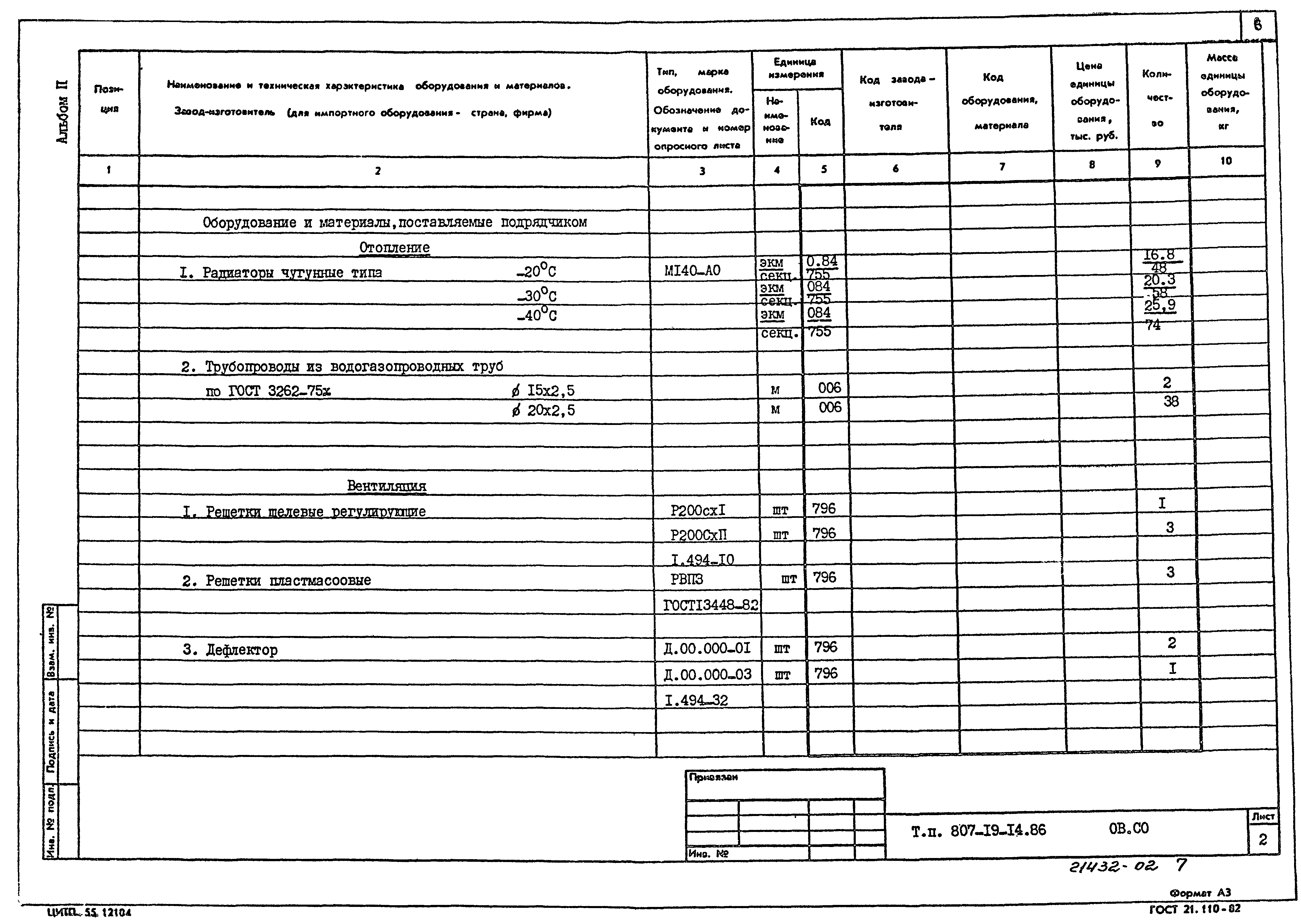 Типовой проект 807-19-14.86