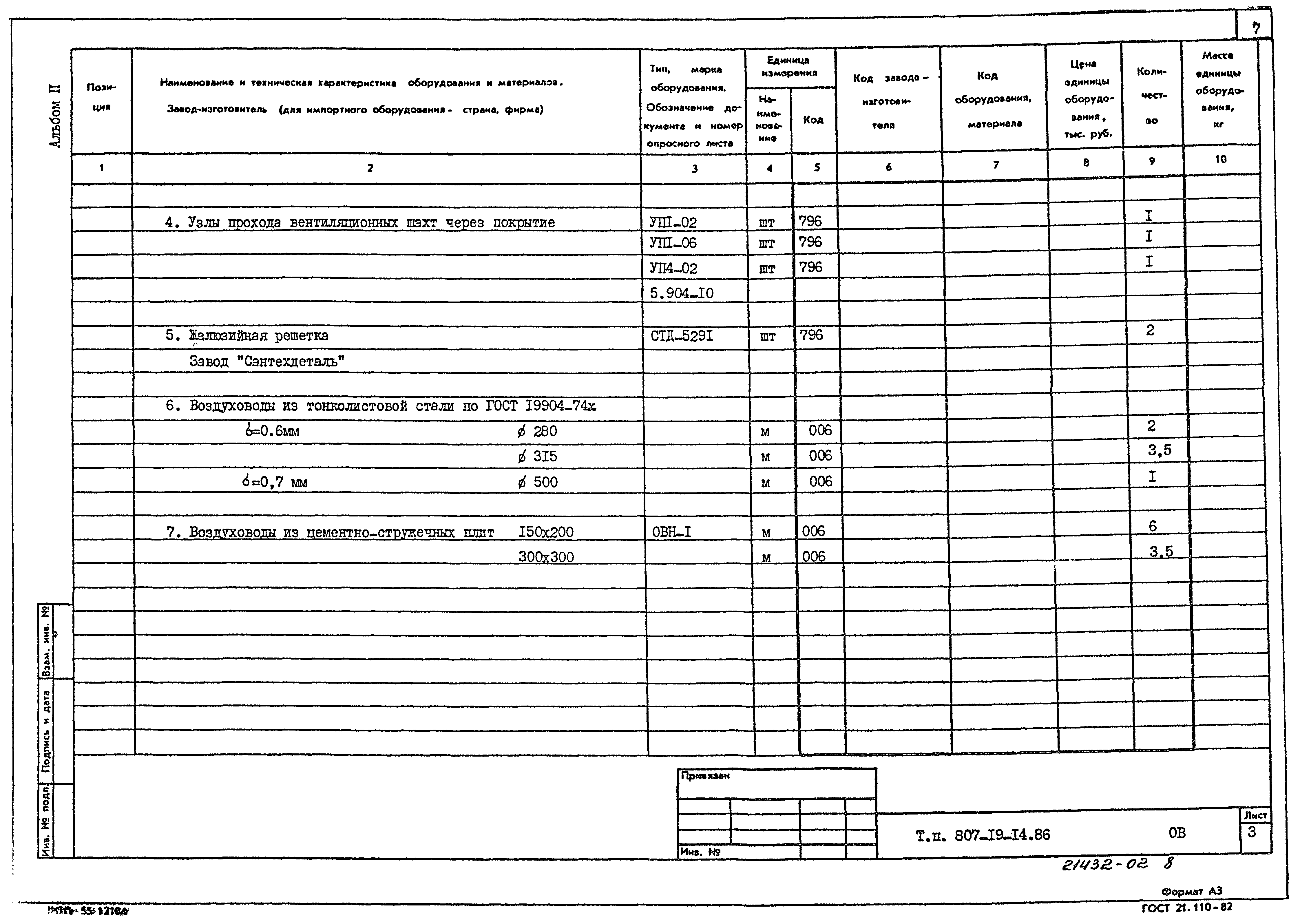 Типовой проект 807-19-14.86