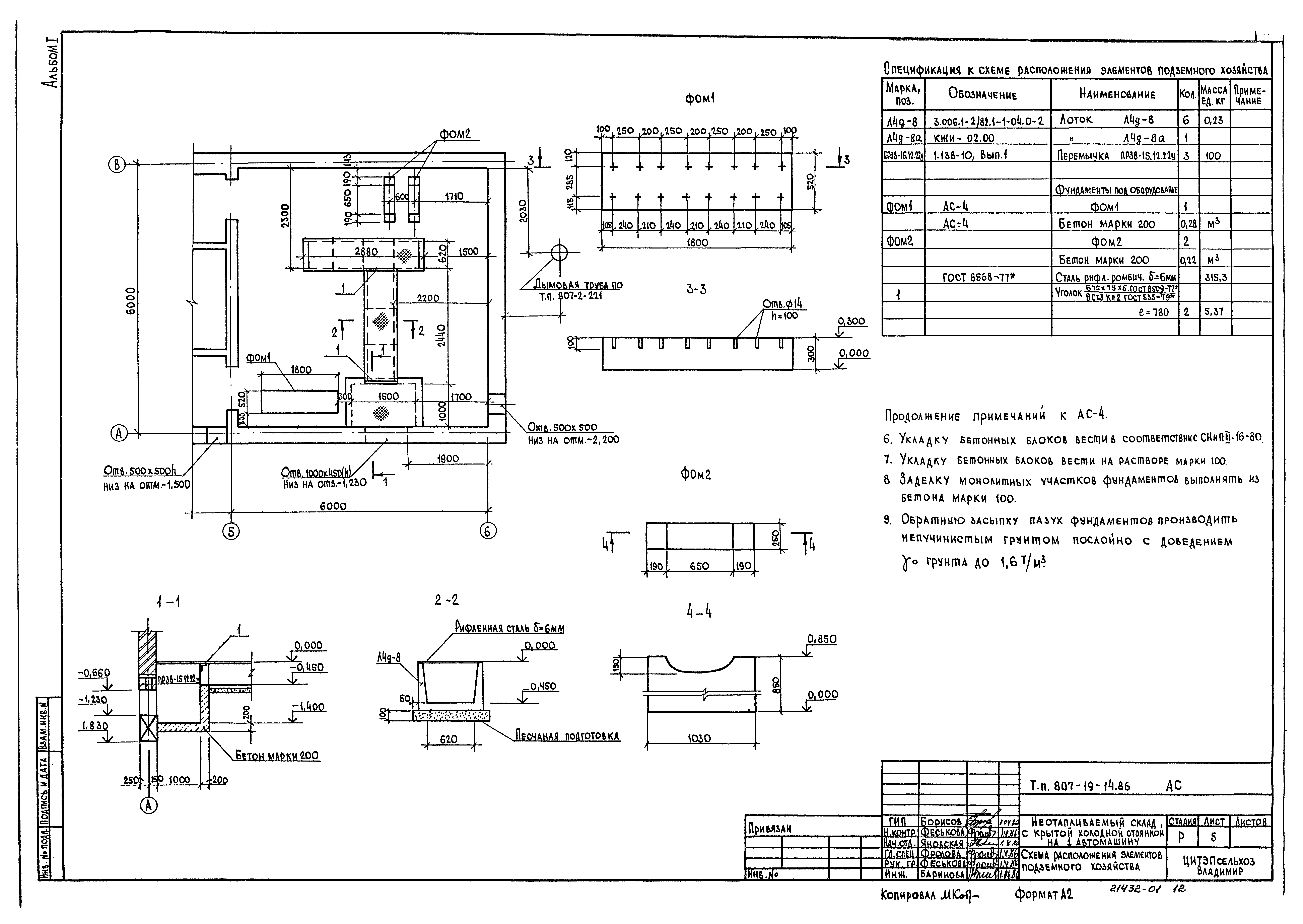 Типовой проект 807-19-14.86