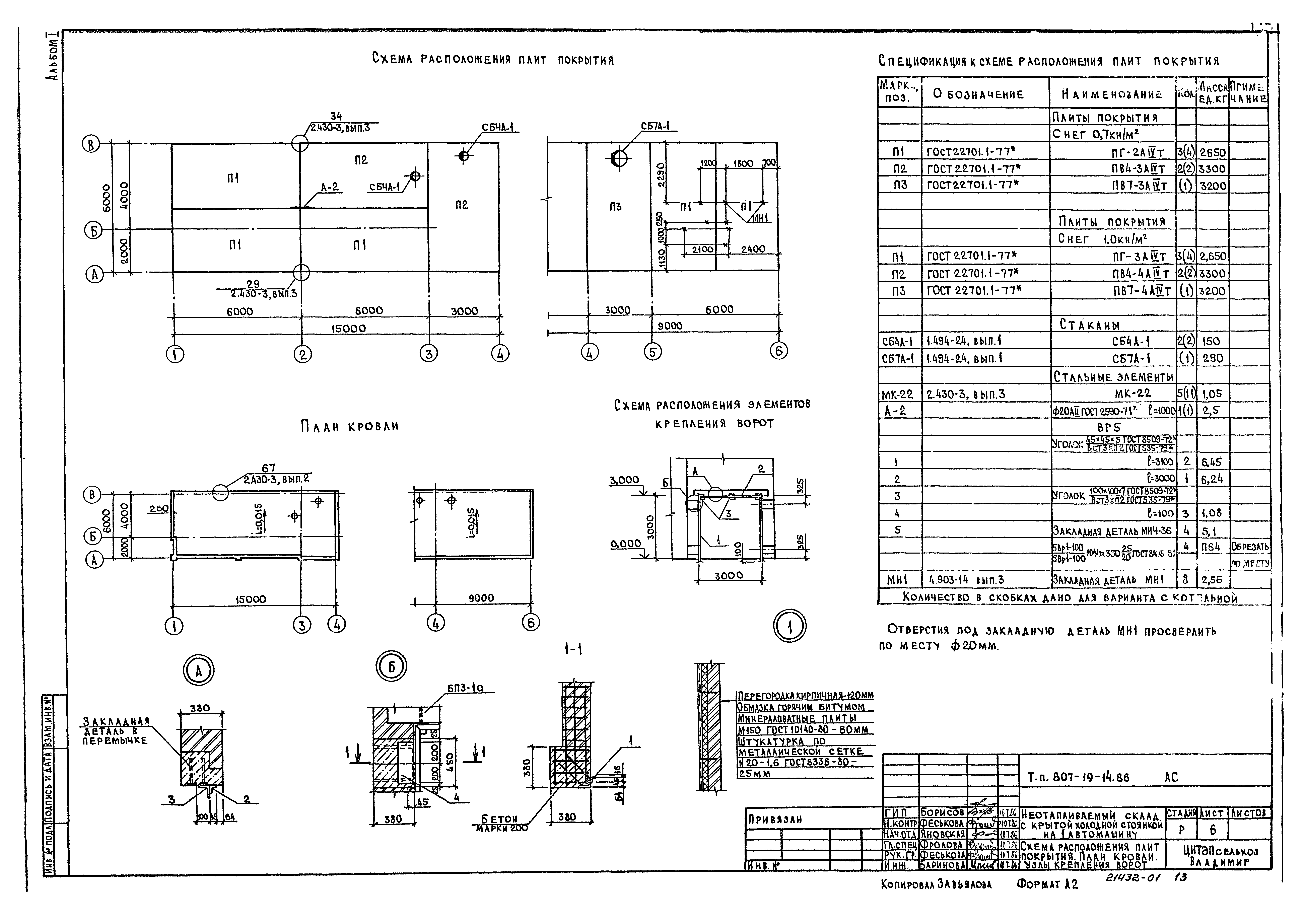 Типовой проект 807-19-14.86