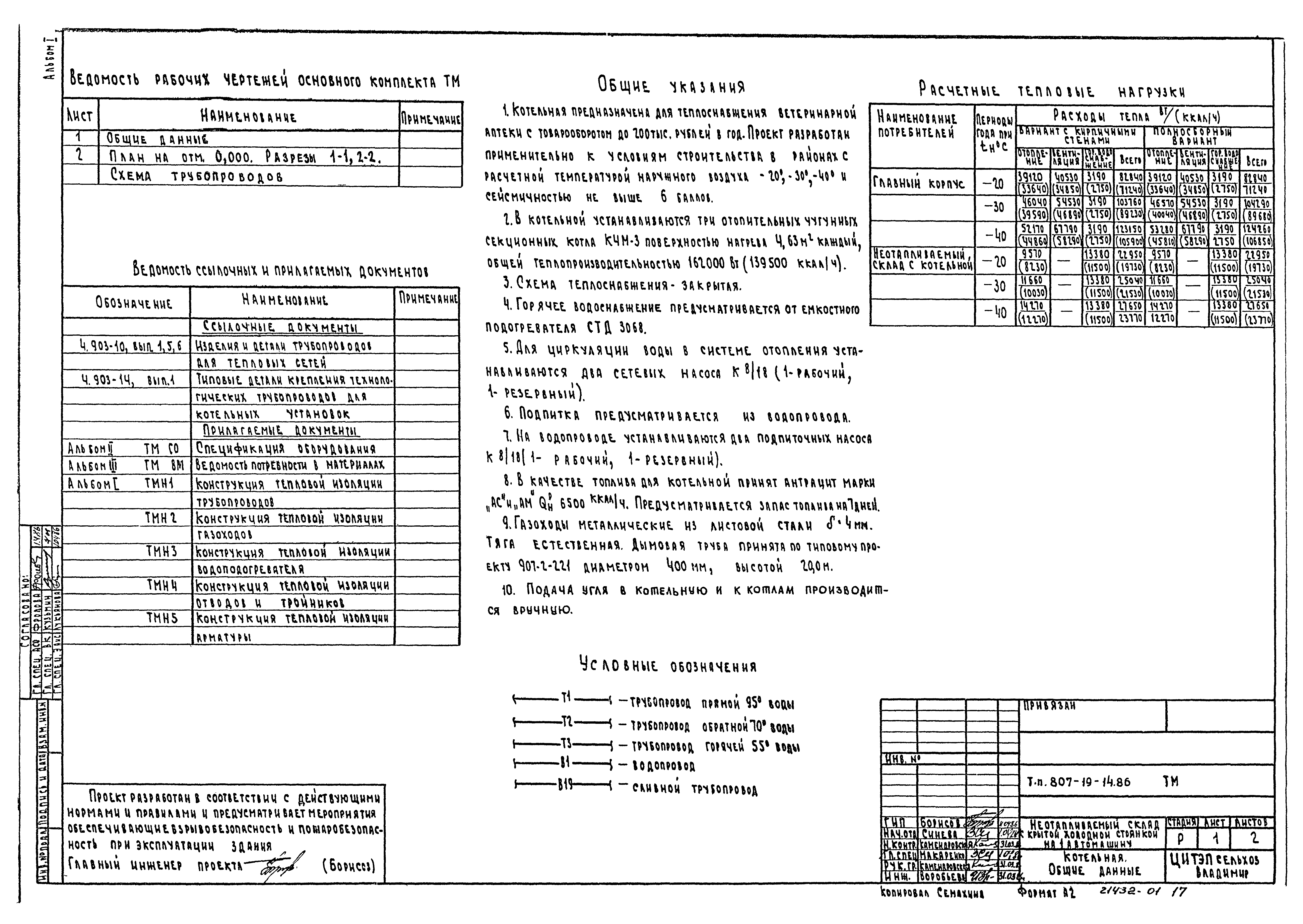 Типовой проект 807-19-14.86