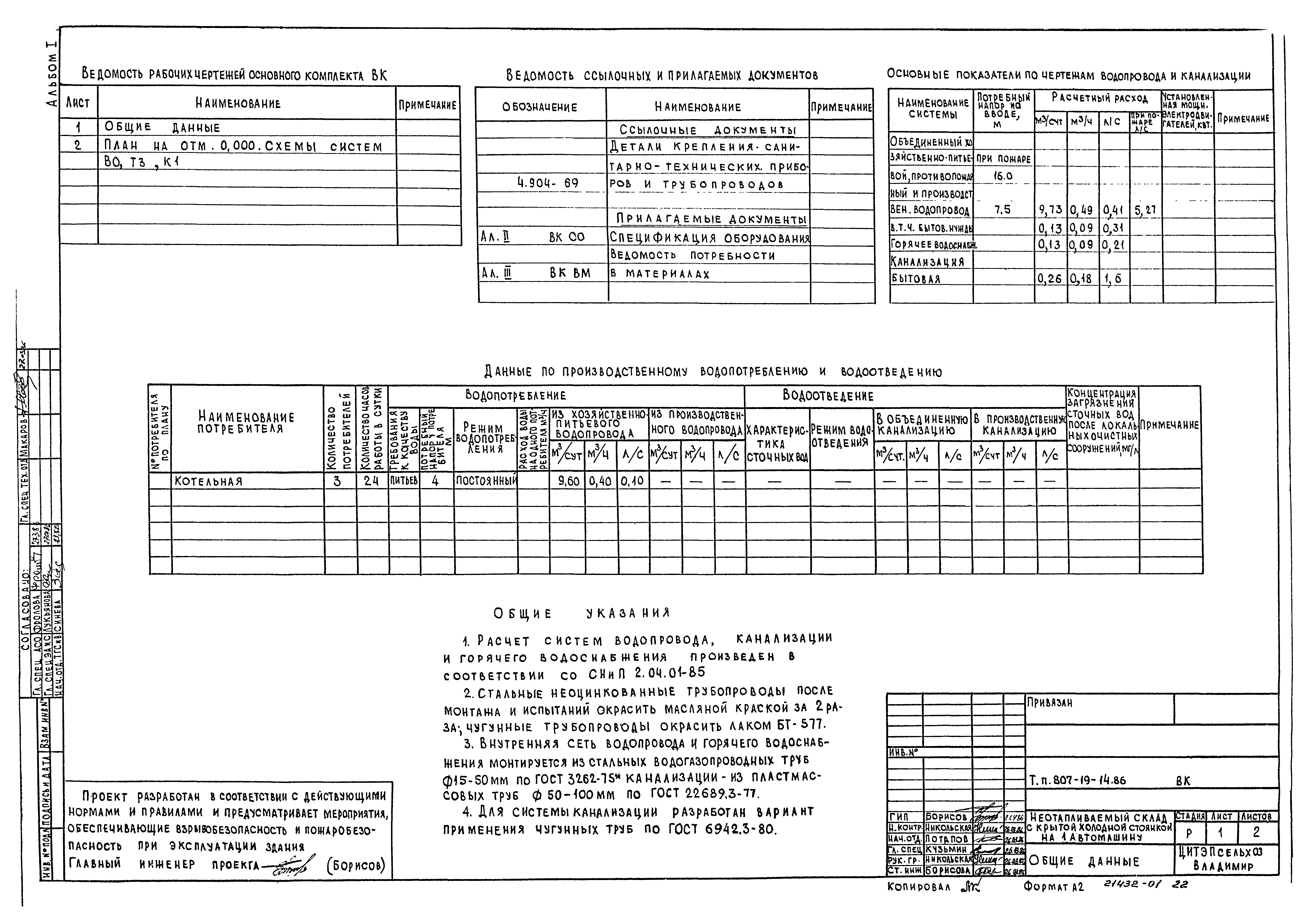 Типовой проект 807-19-14.86