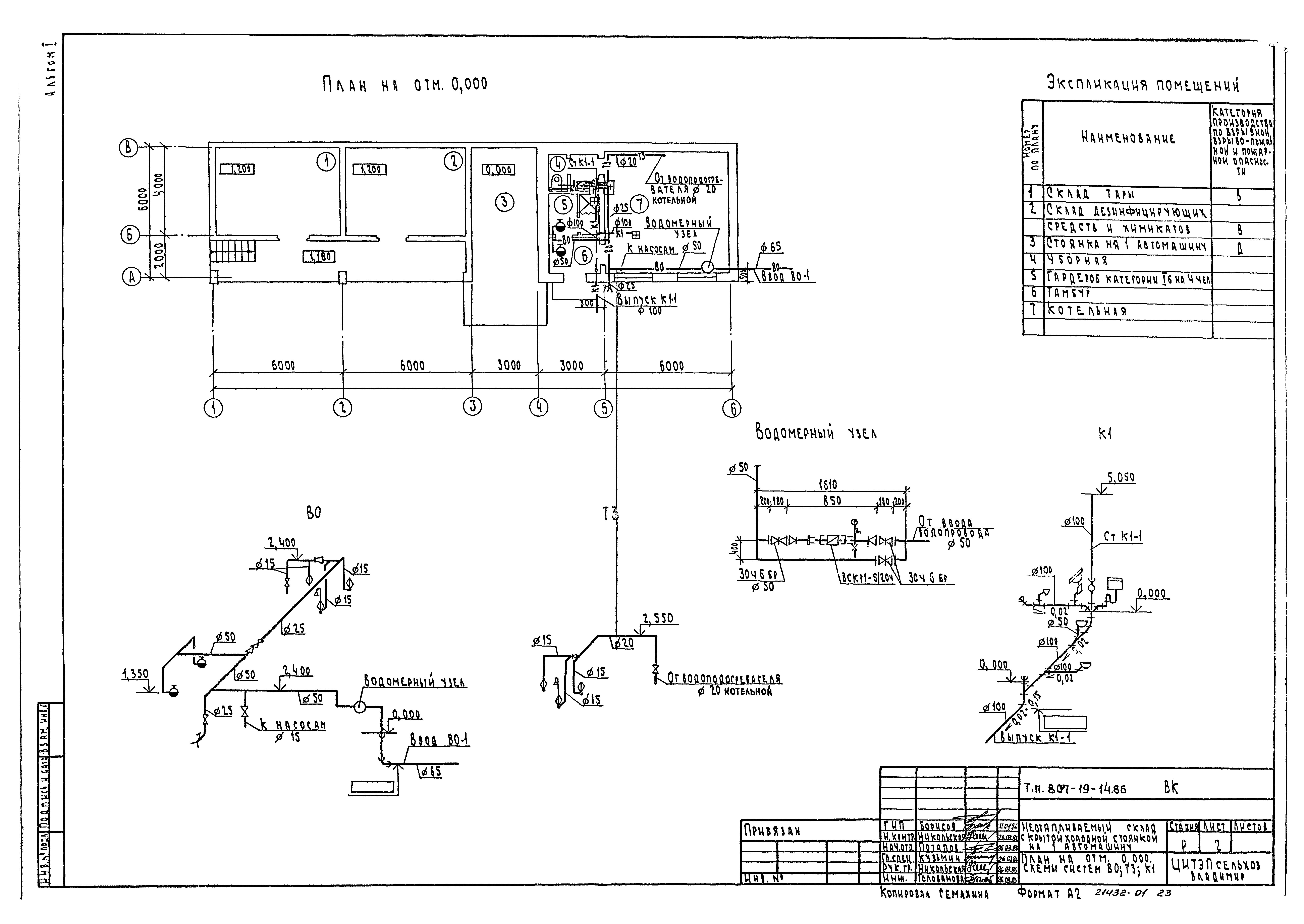 Типовой проект 807-19-14.86