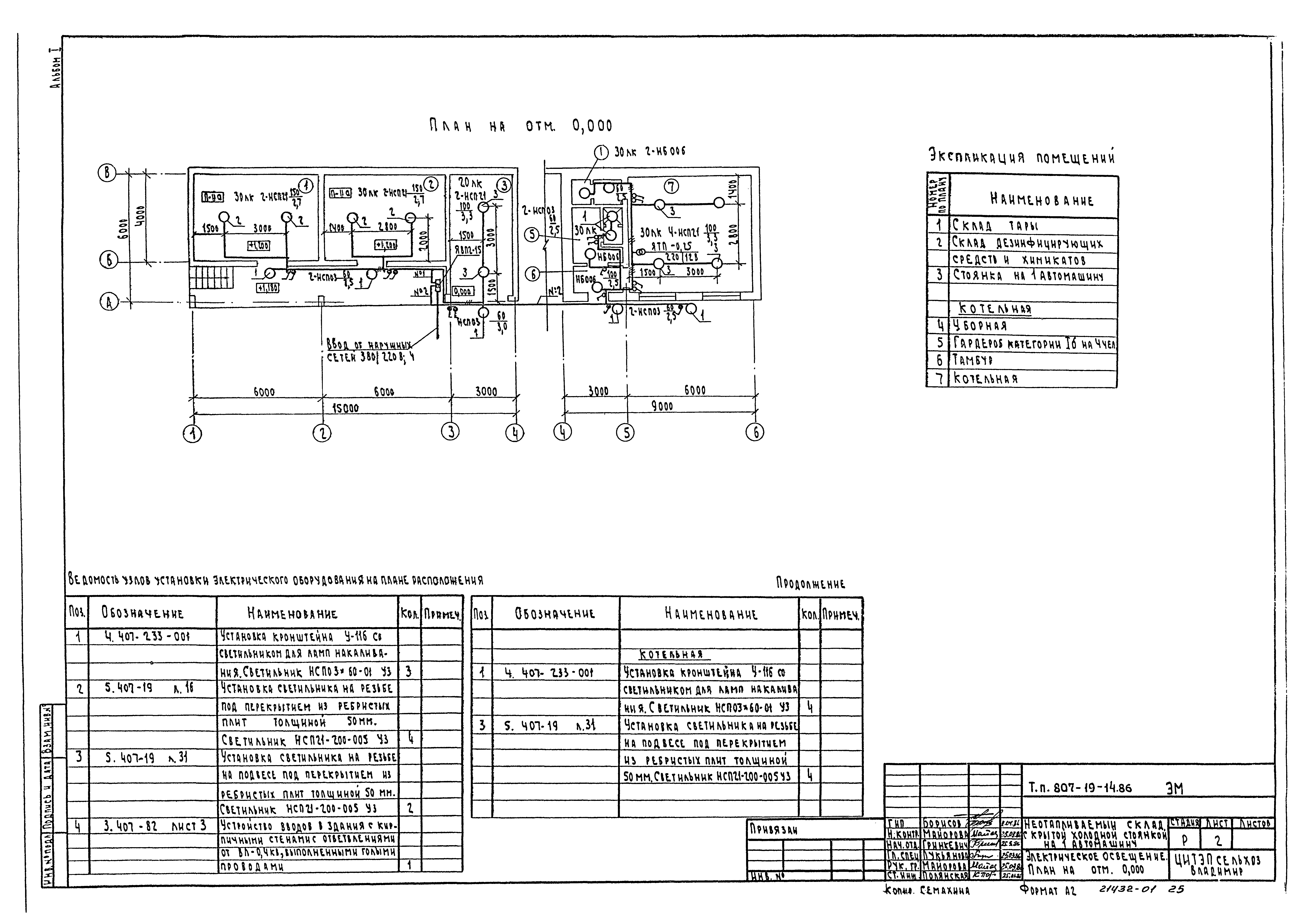 Типовой проект 807-19-14.86