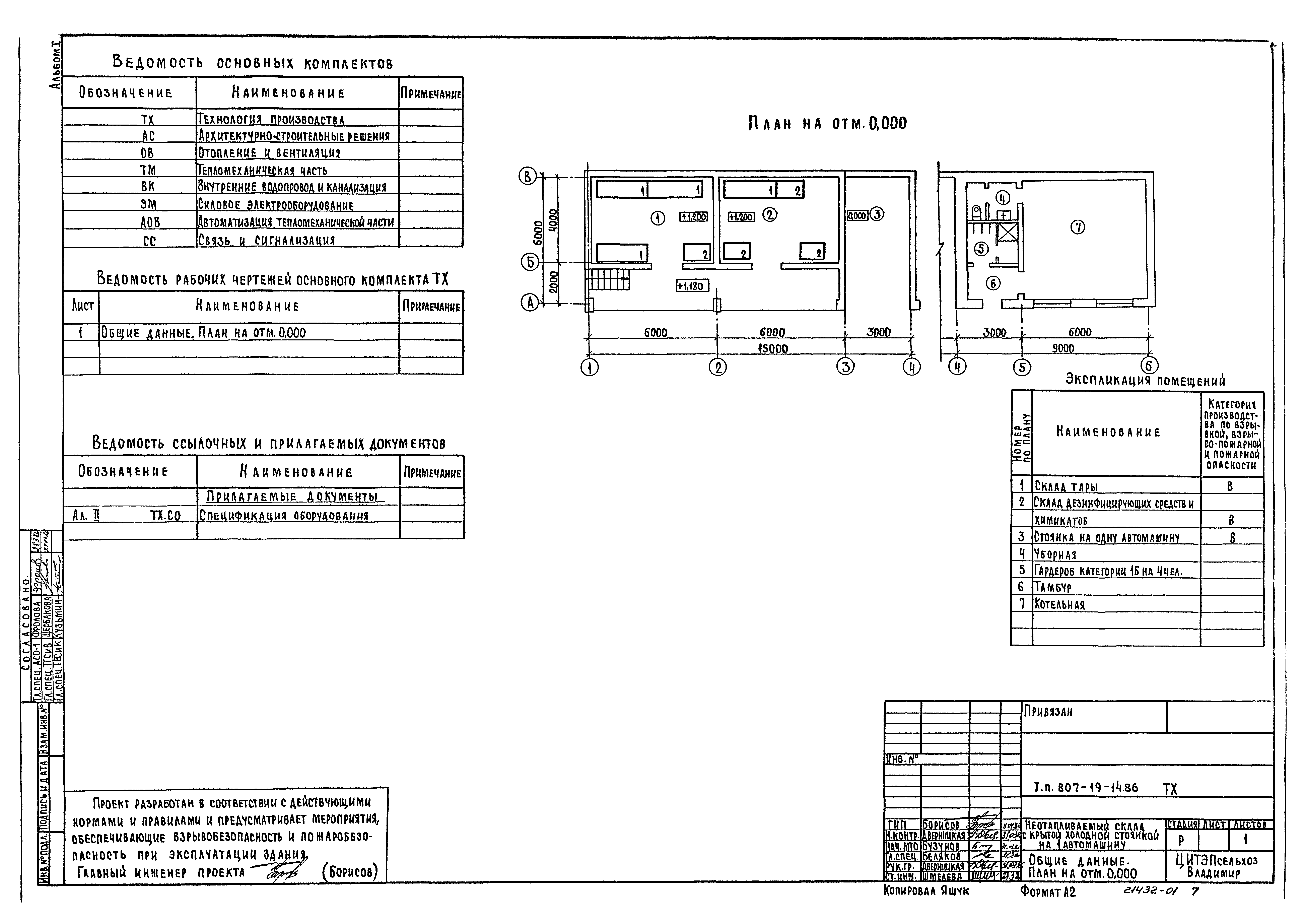 Типовой проект 807-19-14.86