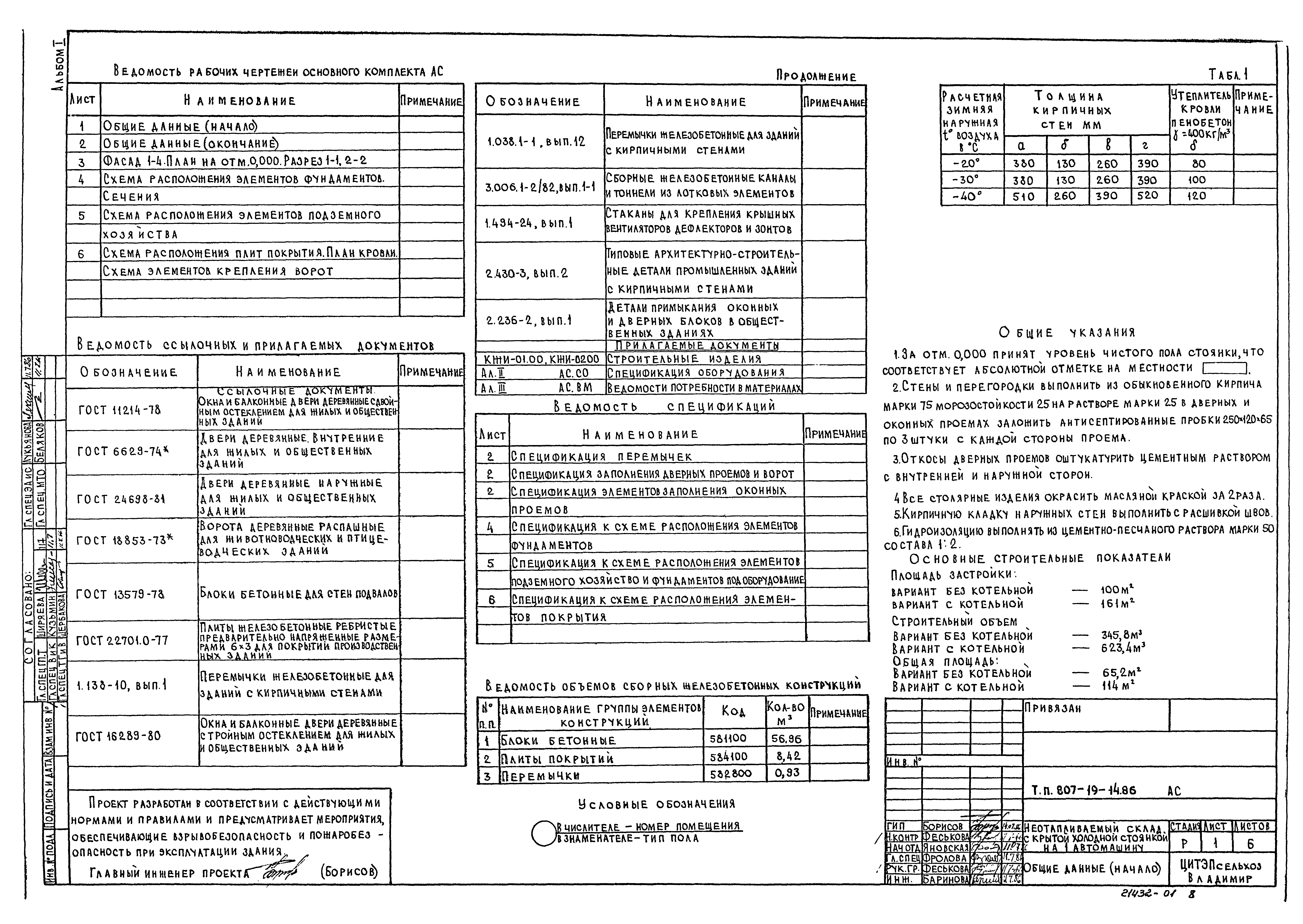 Типовой проект 807-19-14.86