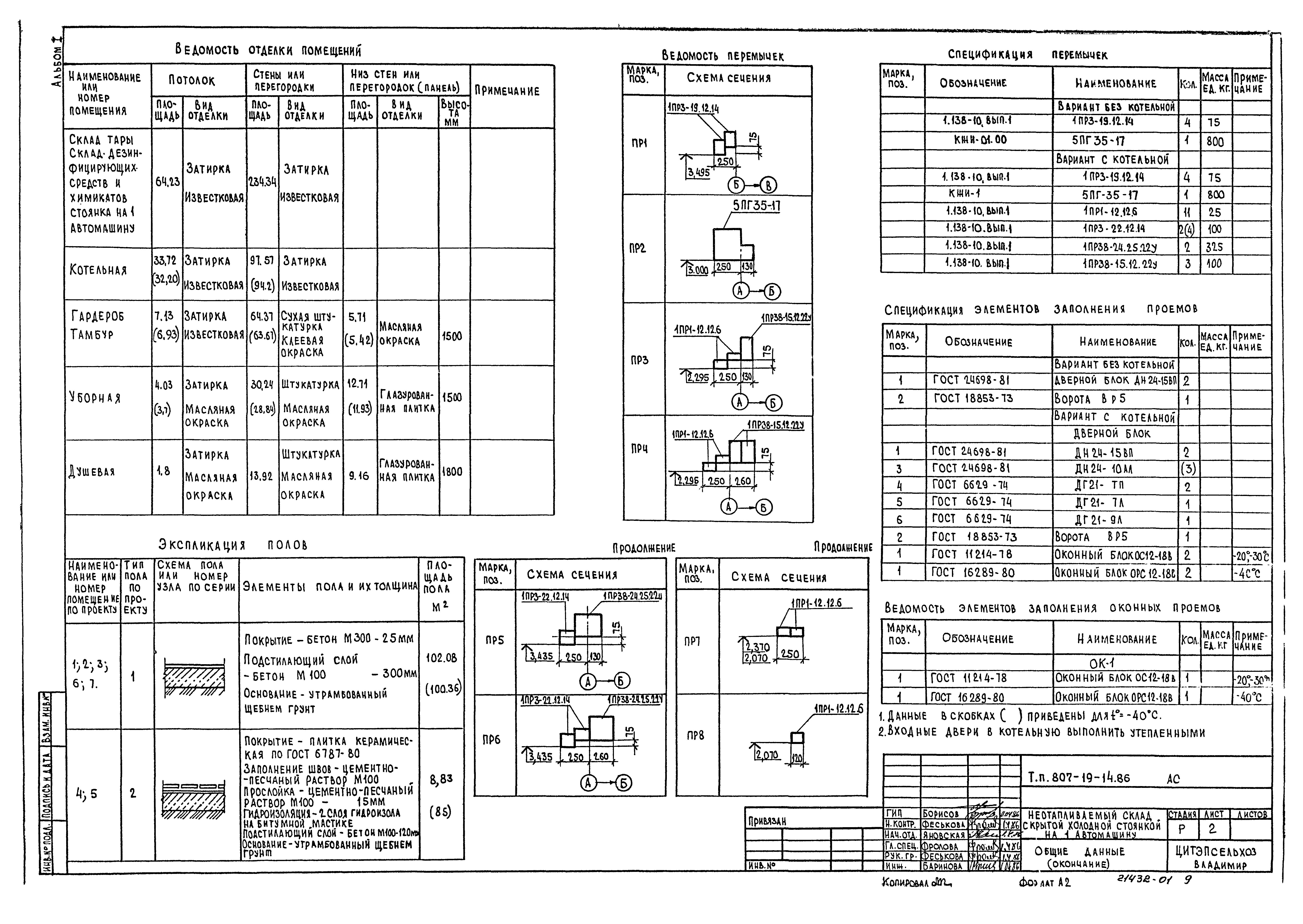 Типовой проект 807-19-14.86