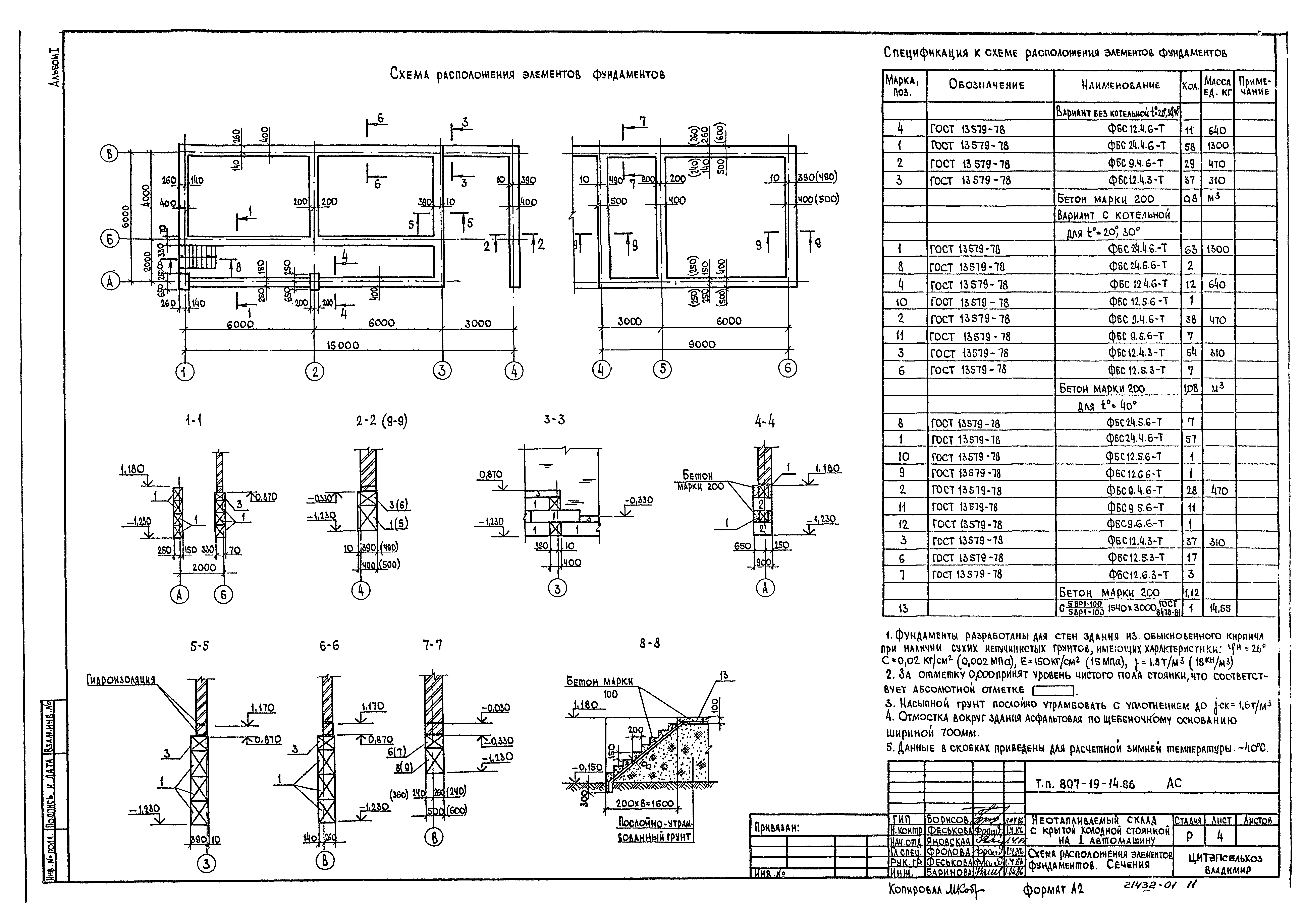 Типовой проект 807-19-14.86