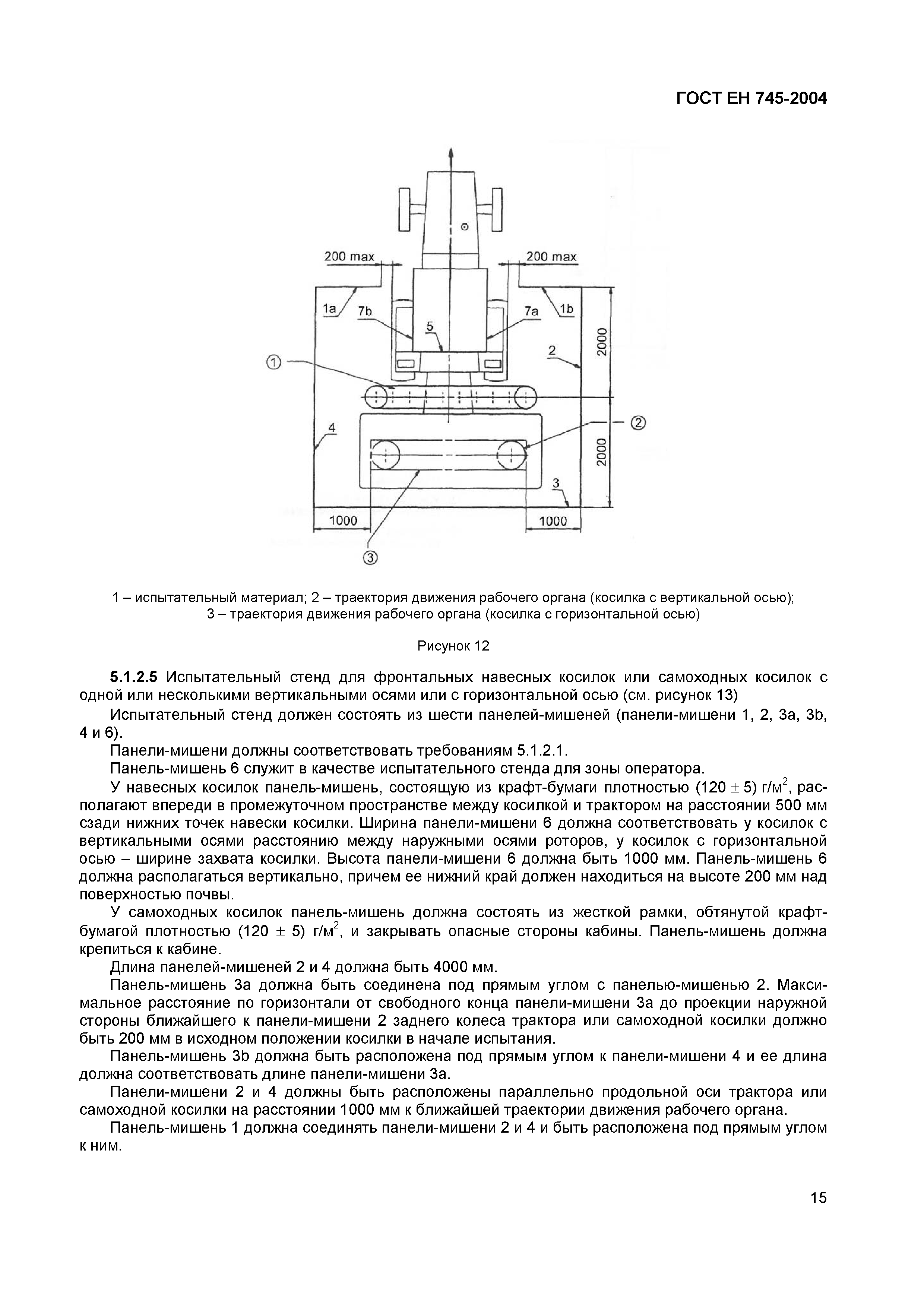 ГОСТ ЕН 745-2004