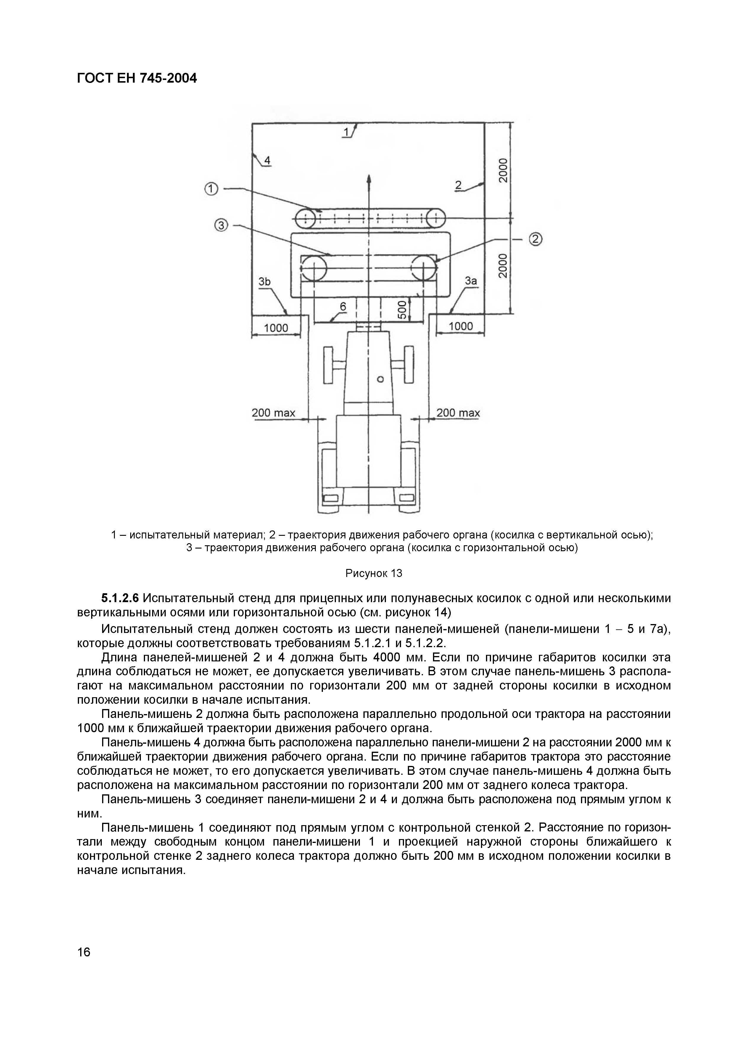 ГОСТ ЕН 745-2004