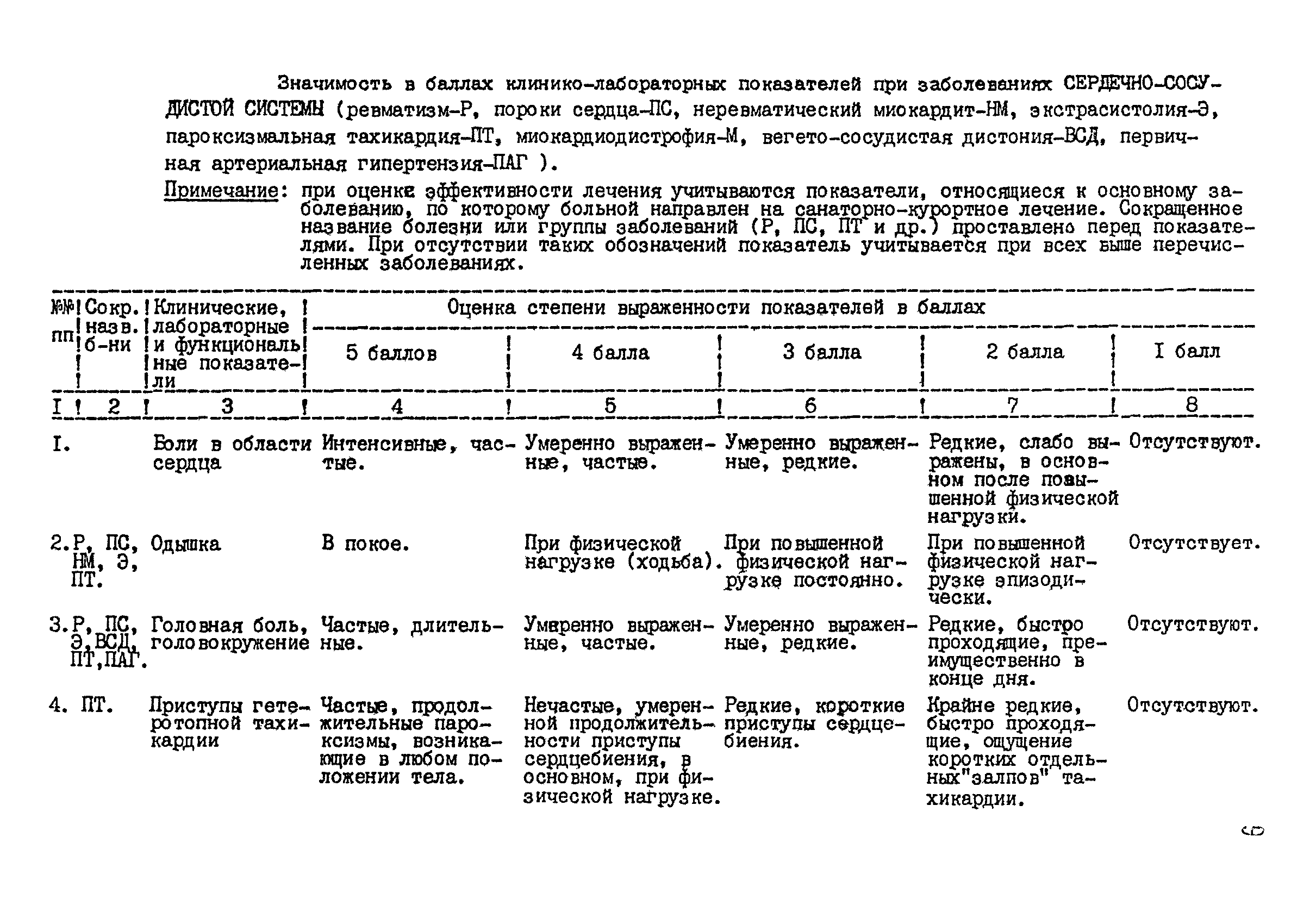 Методические рекомендации 12-15/6-39