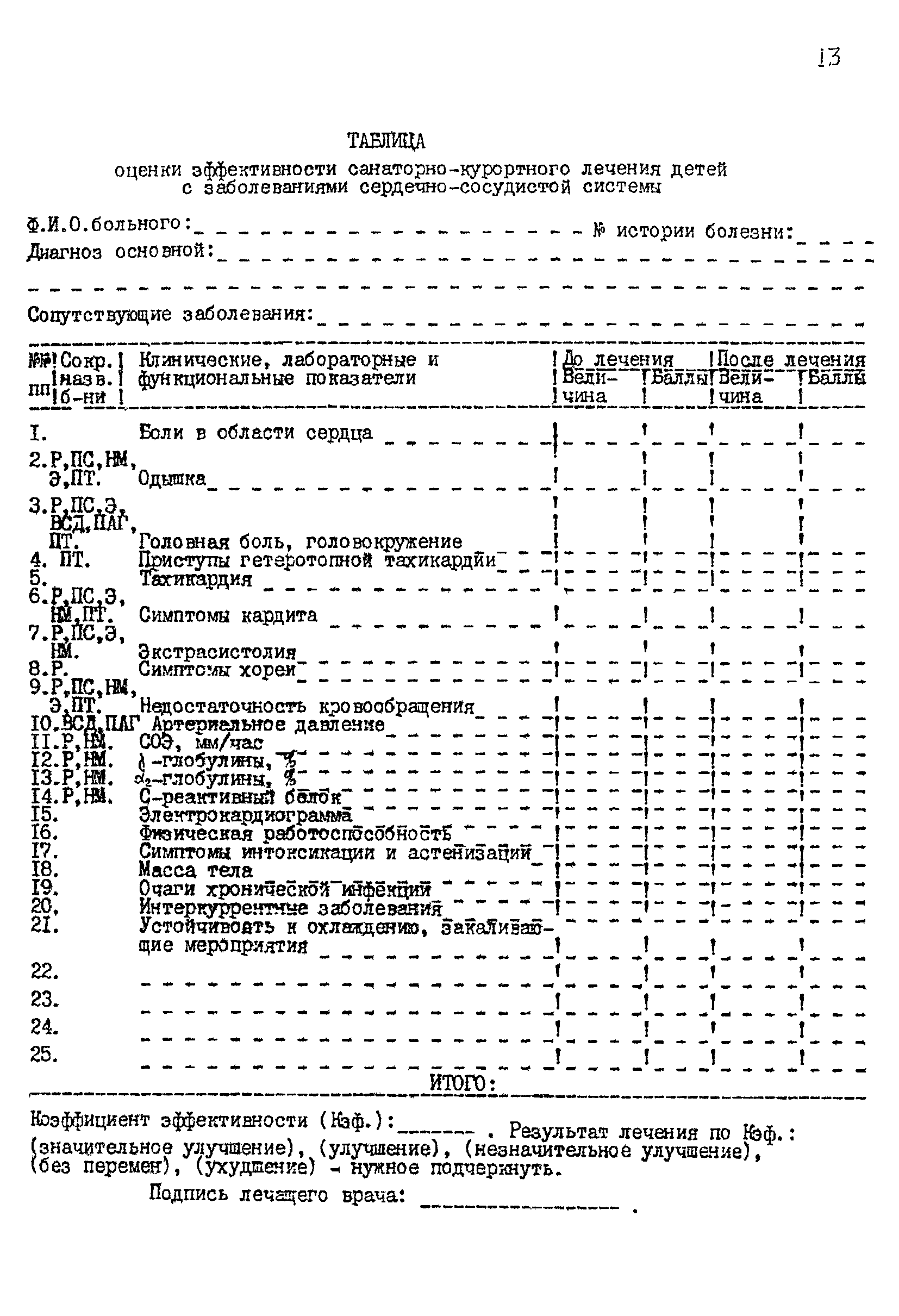 Методические рекомендации 12-15/6-39