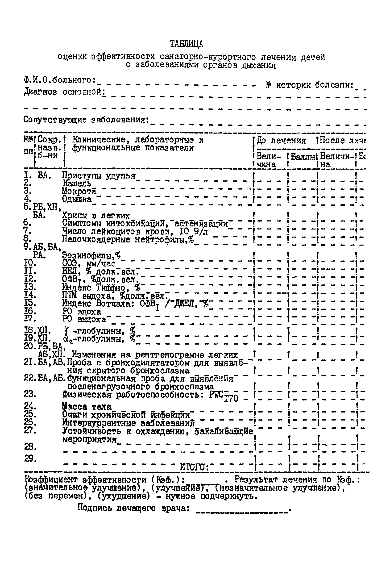 Методические рекомендации 12-15/6-39