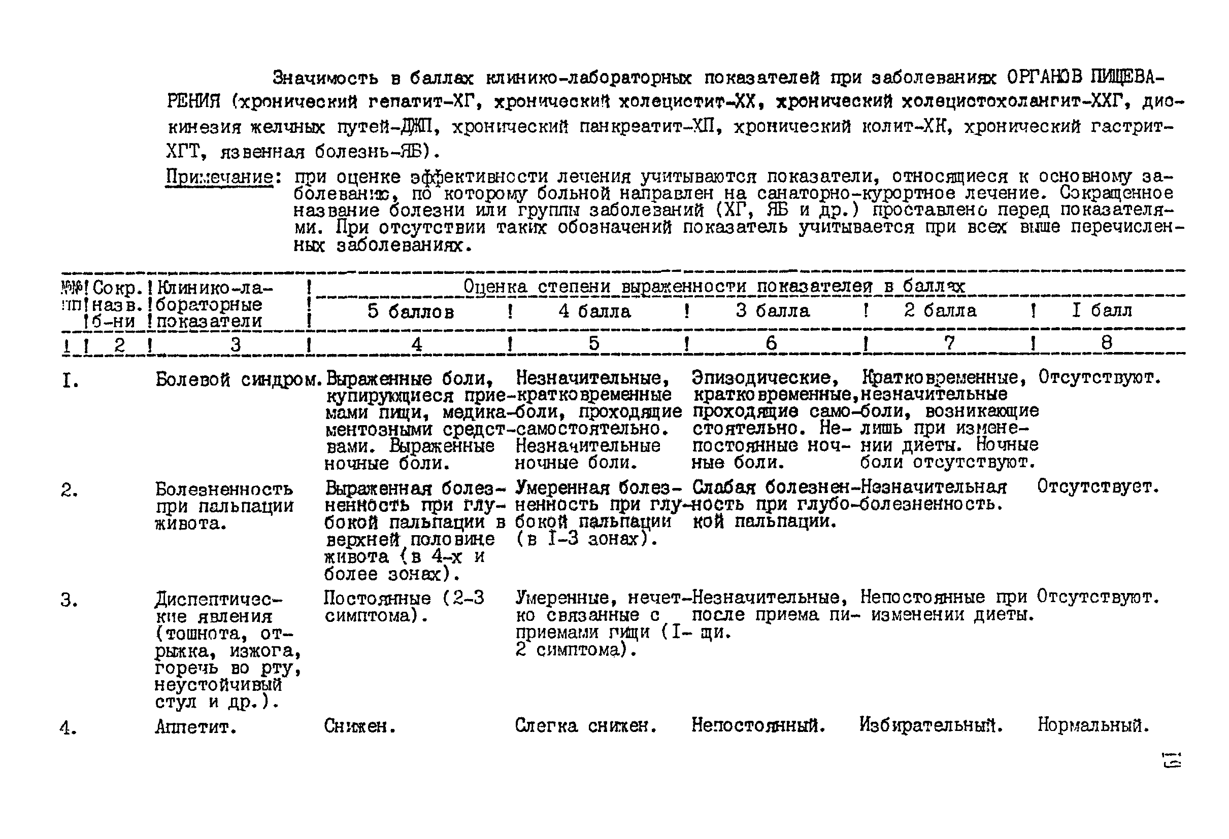 Методические рекомендации 12-15/6-39