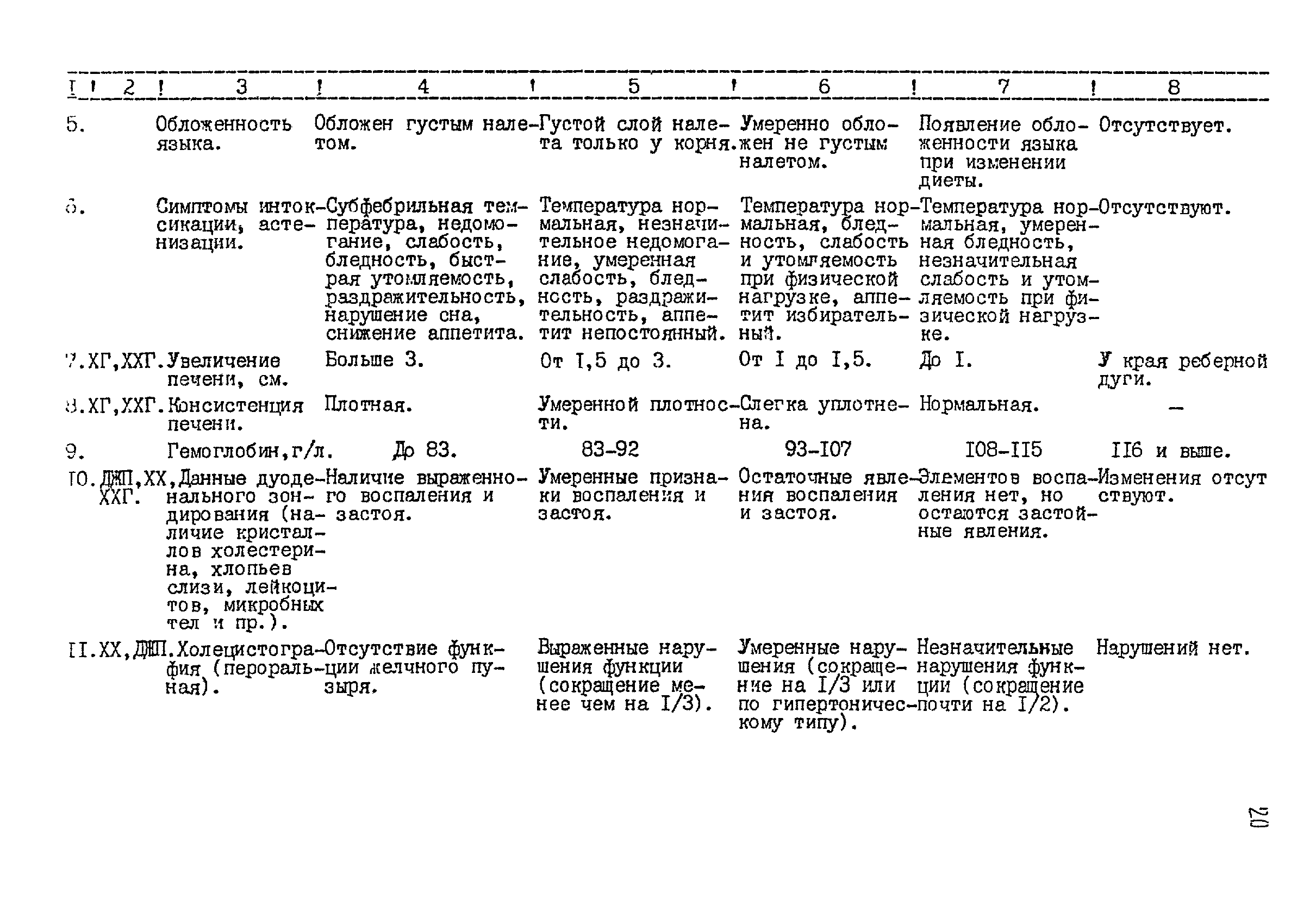 Методические рекомендации 12-15/6-39