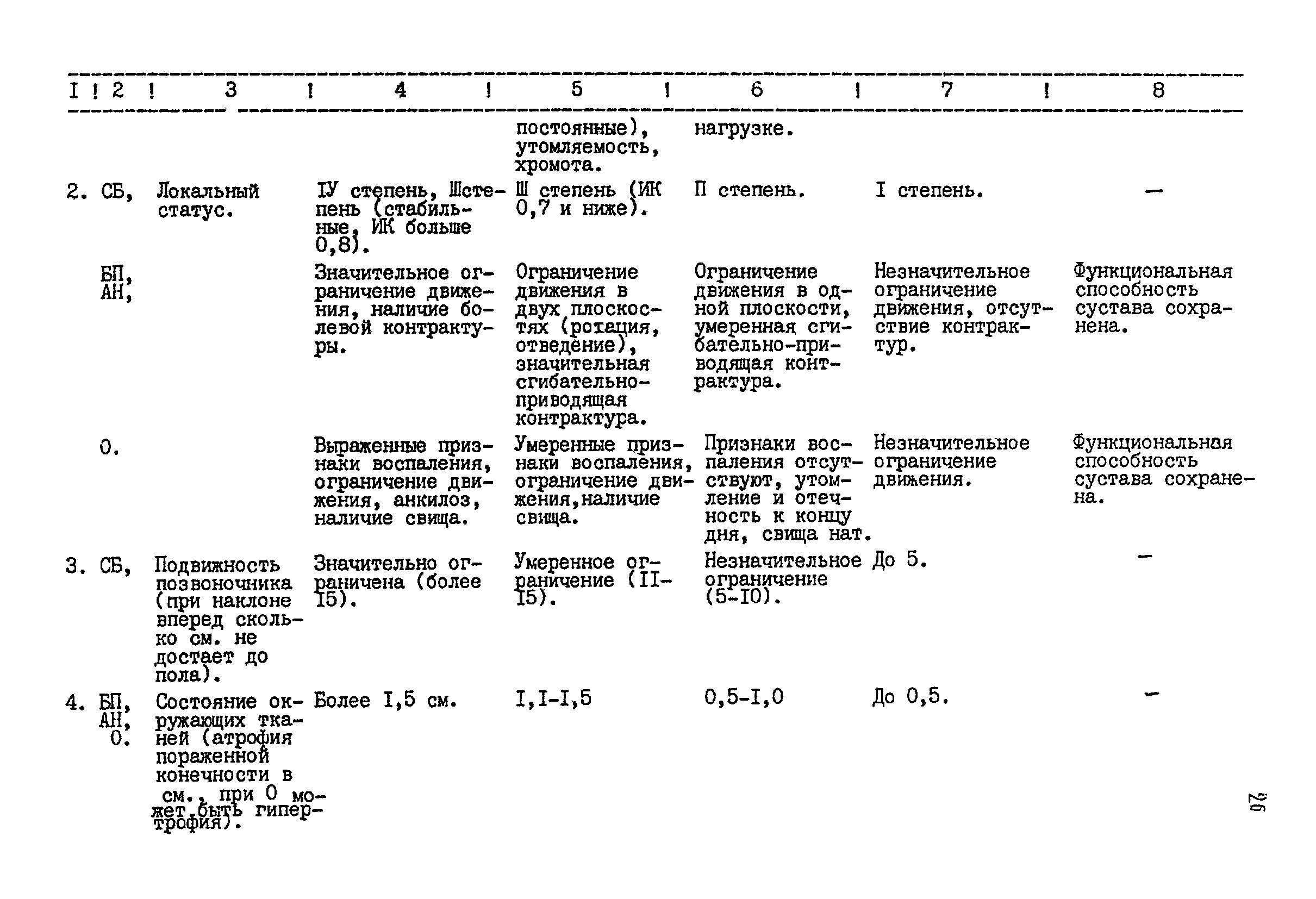 Методические рекомендации 12-15/6-39