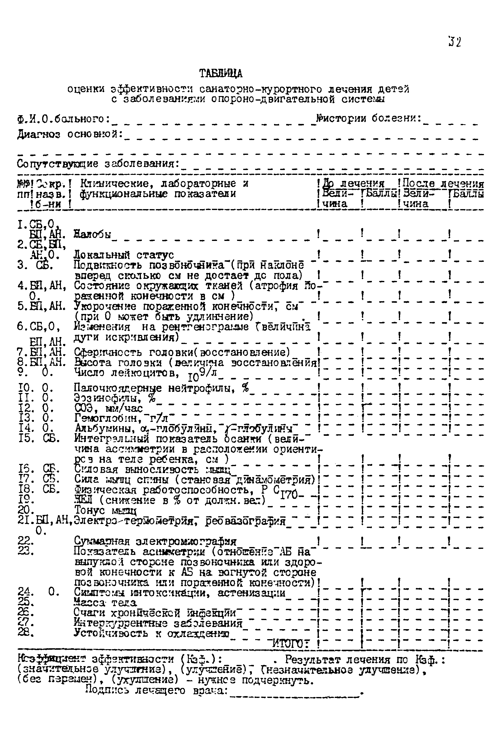 Методические рекомендации 12-15/6-39