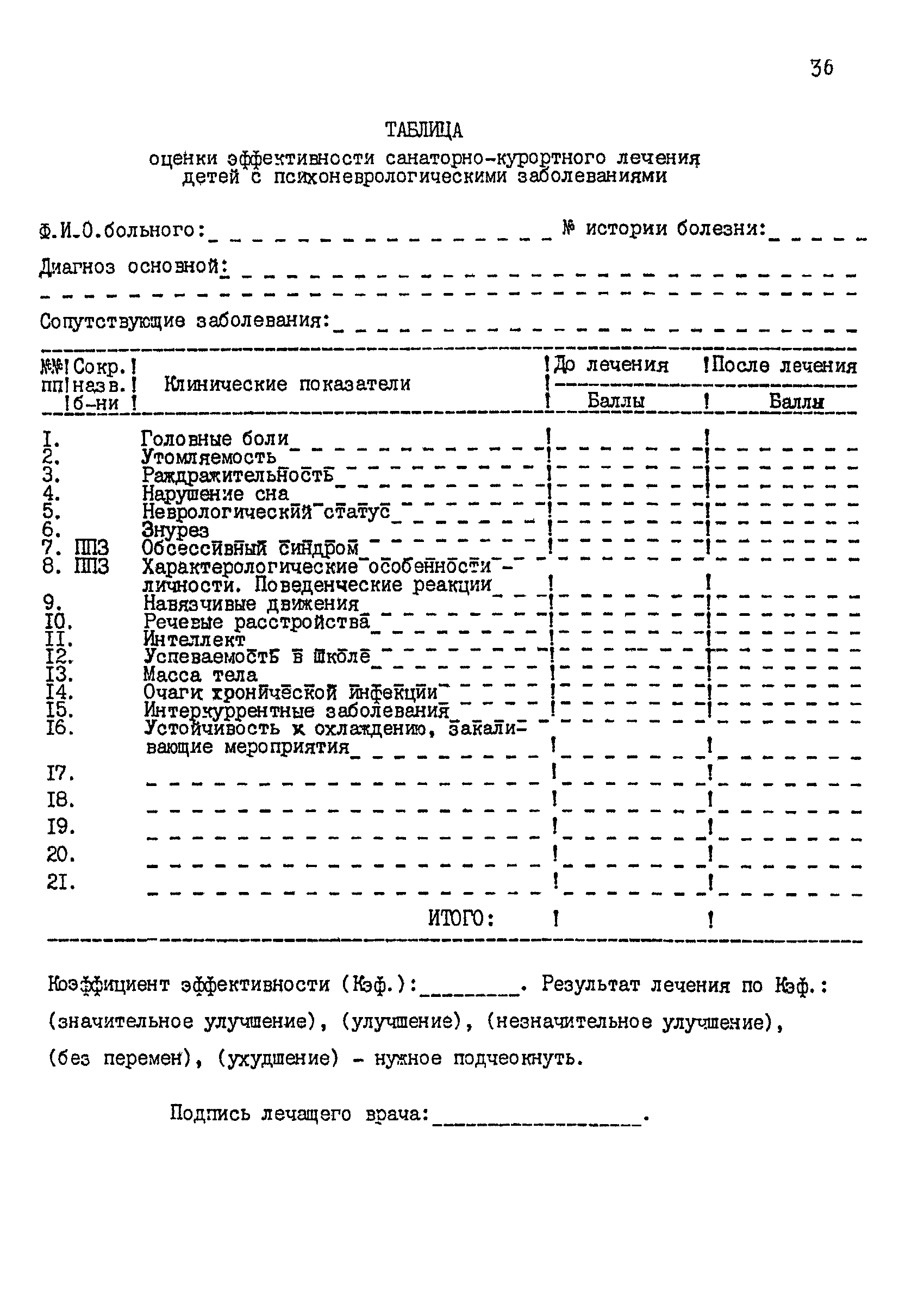 Методические рекомендации 12-15/6-39