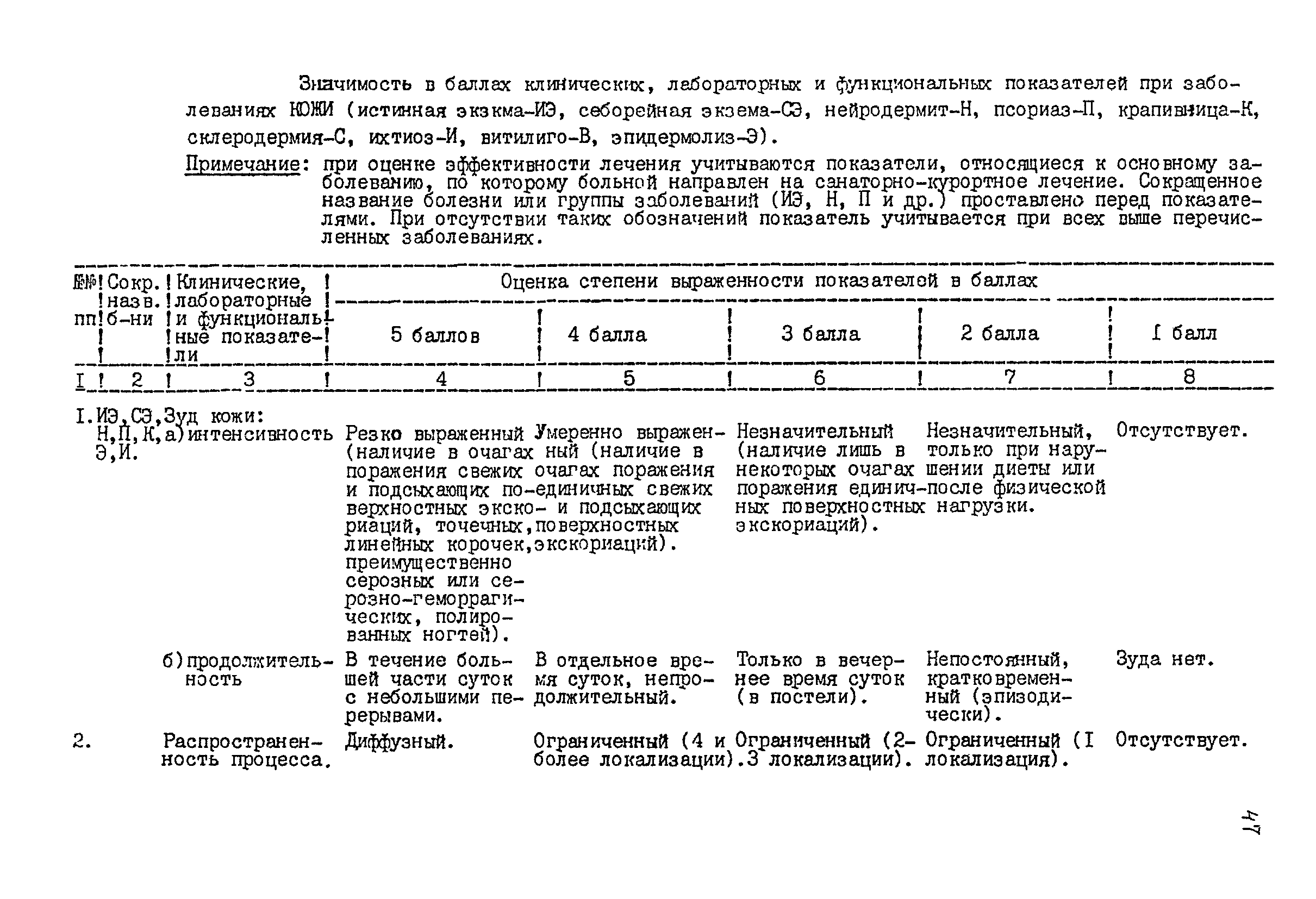 Методические рекомендации 12-15/6-39