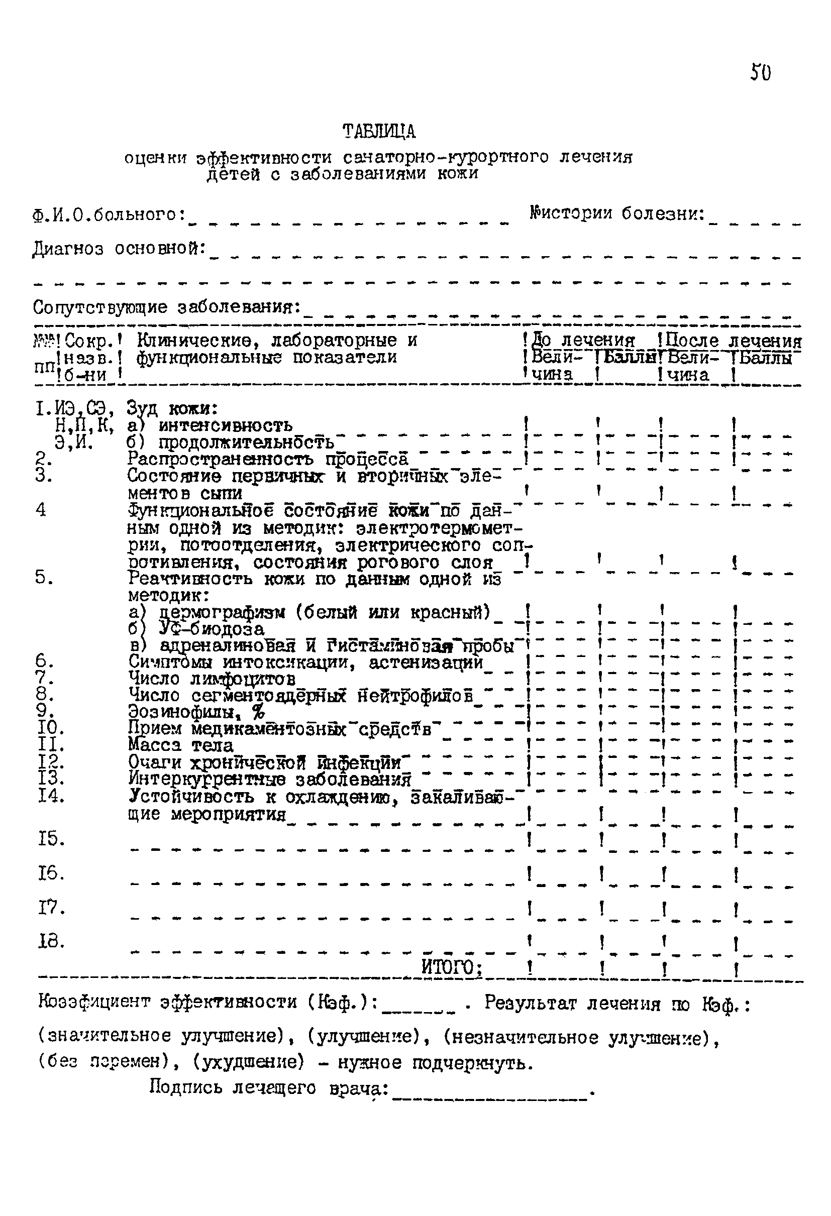 Методические рекомендации 12-15/6-39