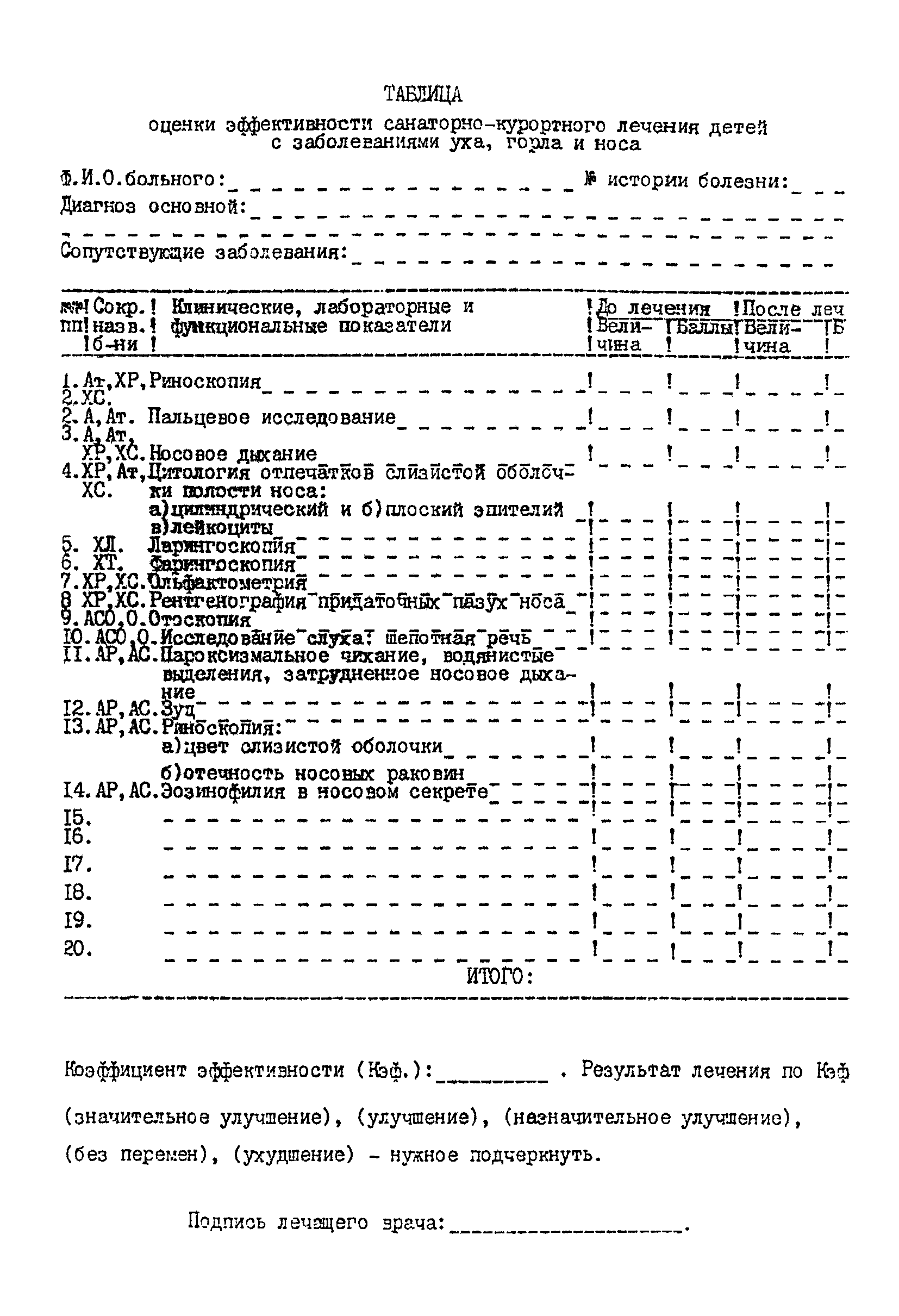 Методические рекомендации 12-15/6-39