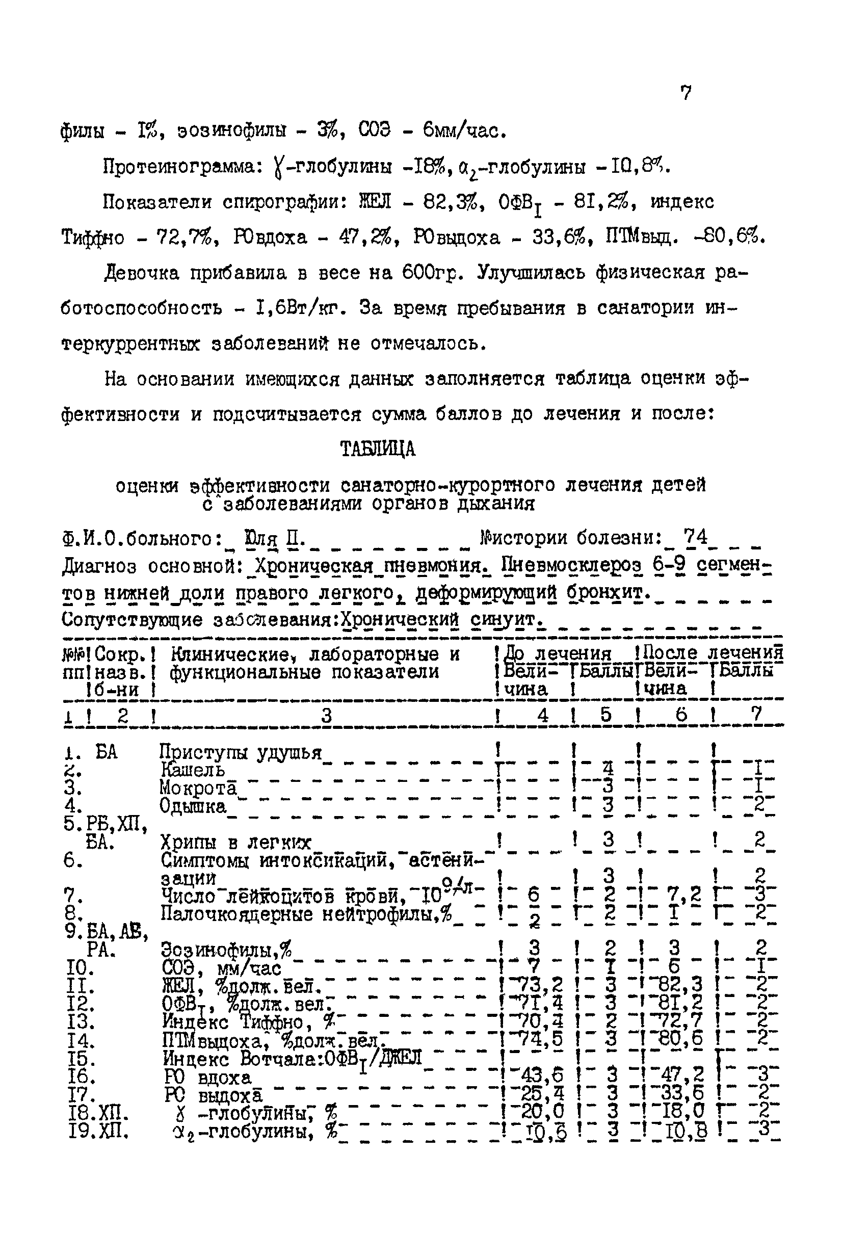 Методические рекомендации 12-15/6-39