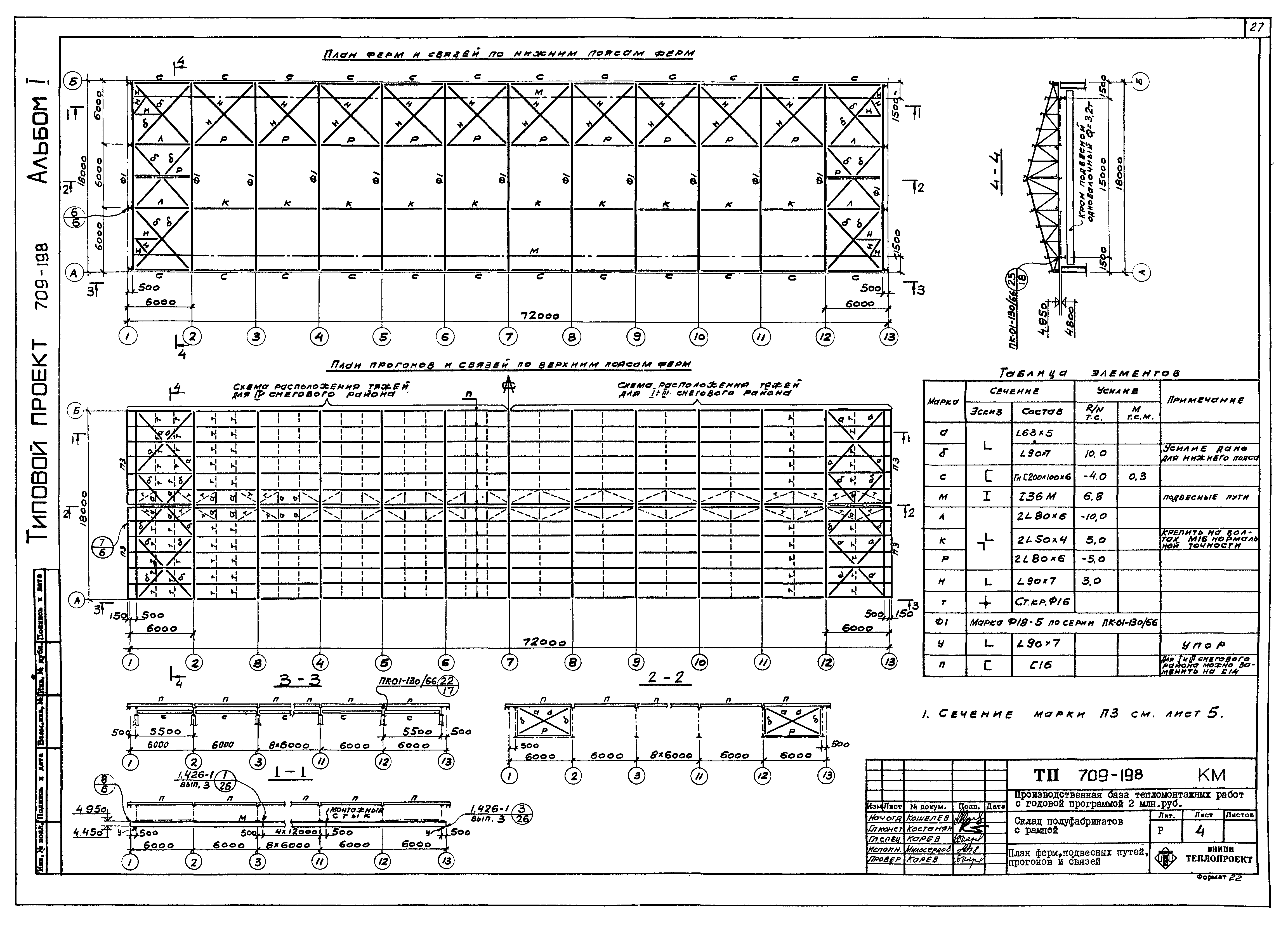 Типовой проект 709-198