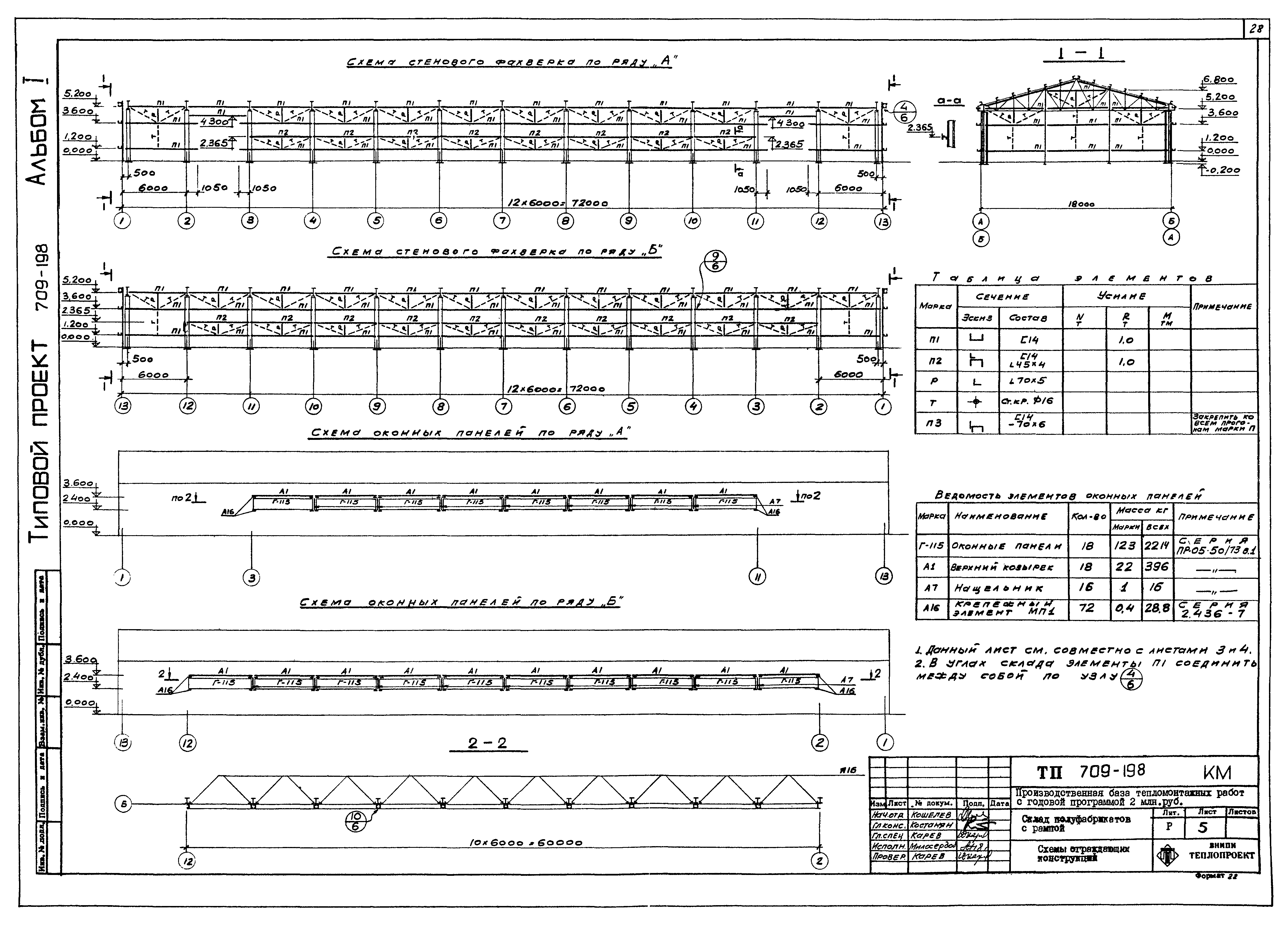 Типовой проект 709-198