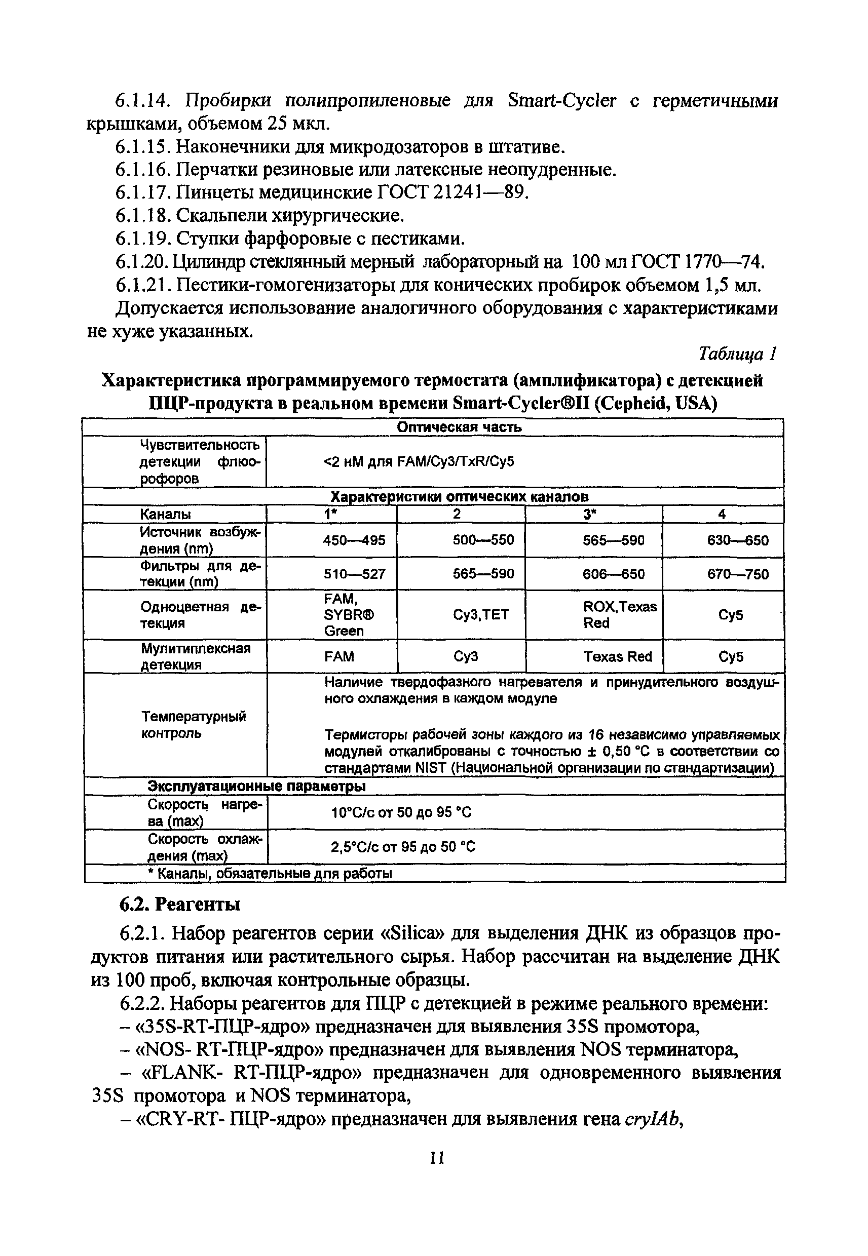 Методические рекомендации 10-5ФЦ/2557