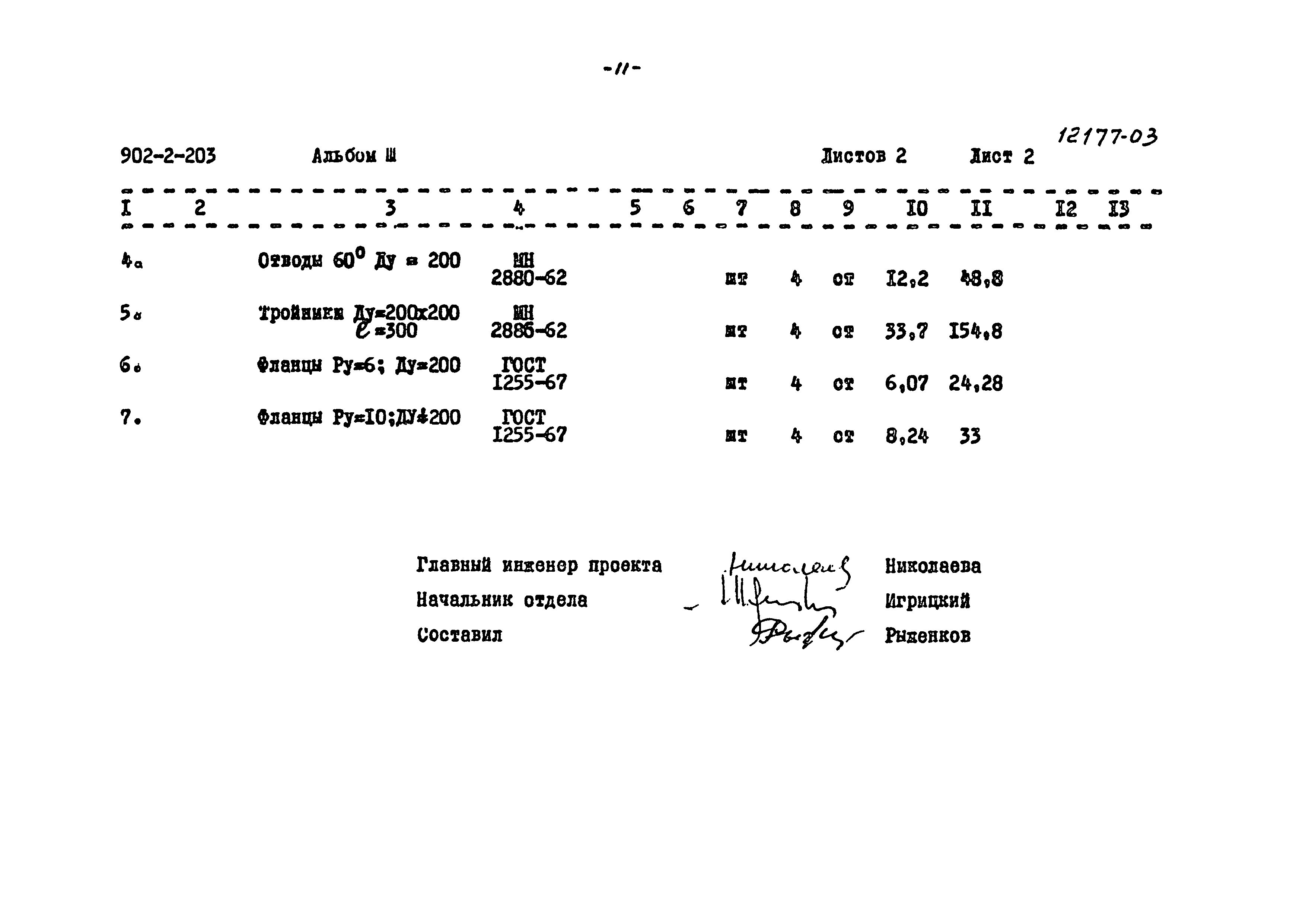 Типовой проект 902-2-203