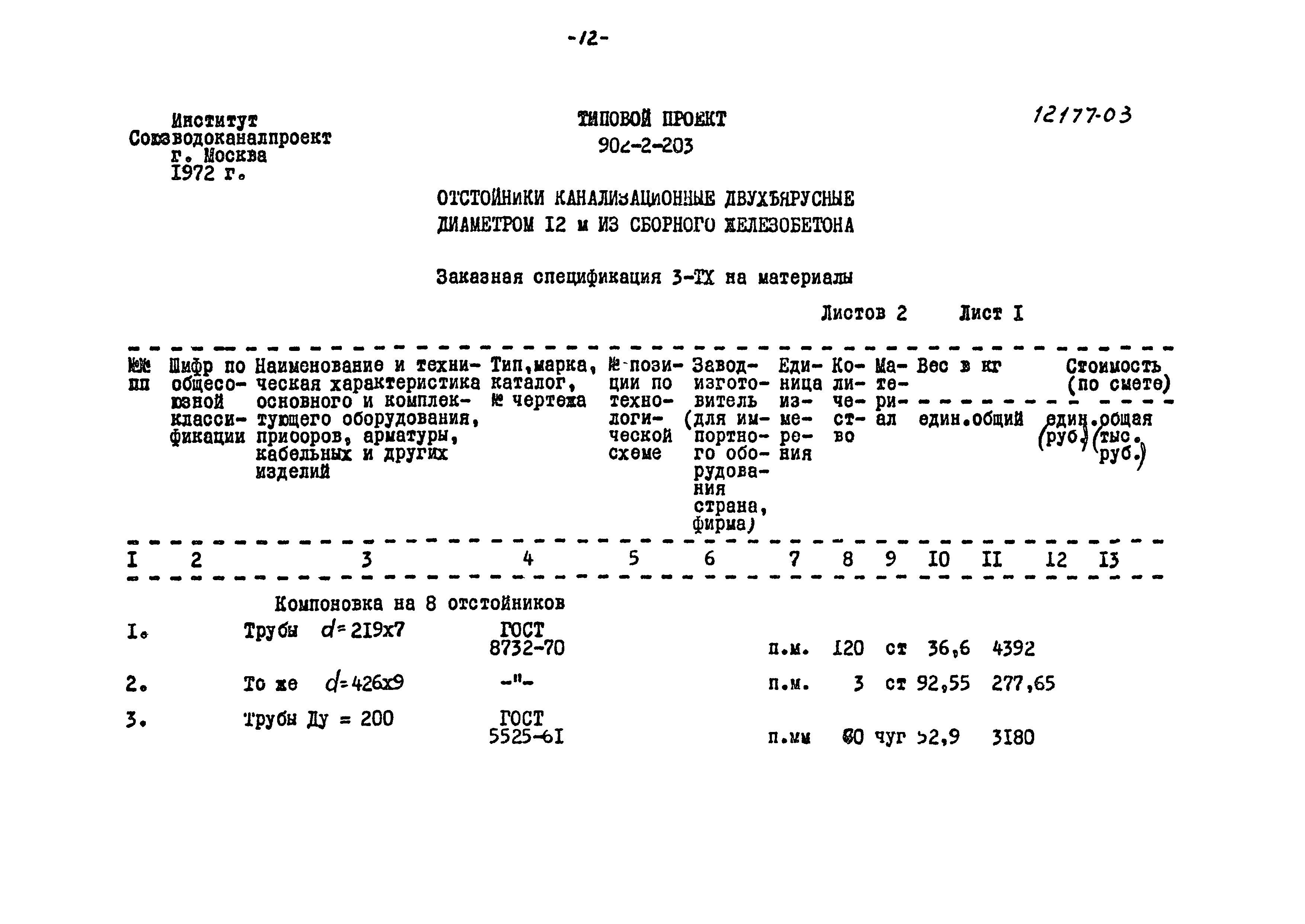 Типовой проект 902-2-203