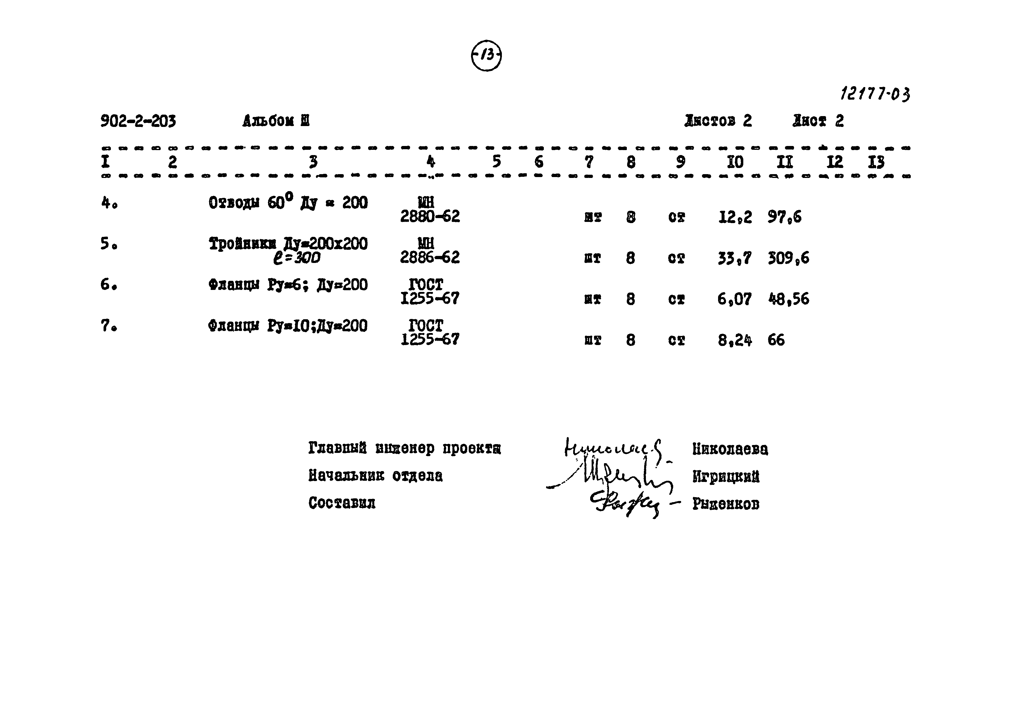 Типовой проект 902-2-203