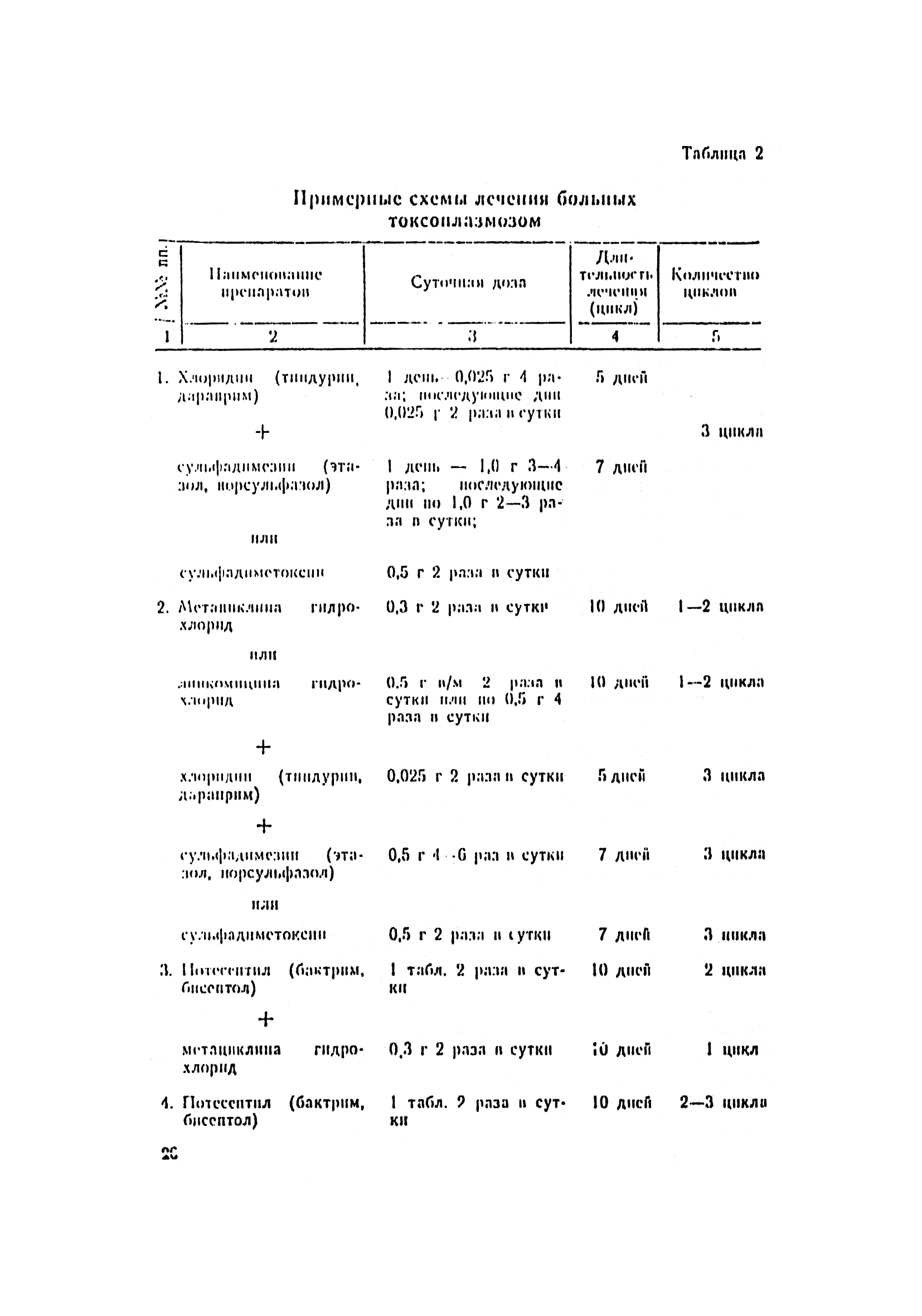 Методические рекомендации 10/11-31