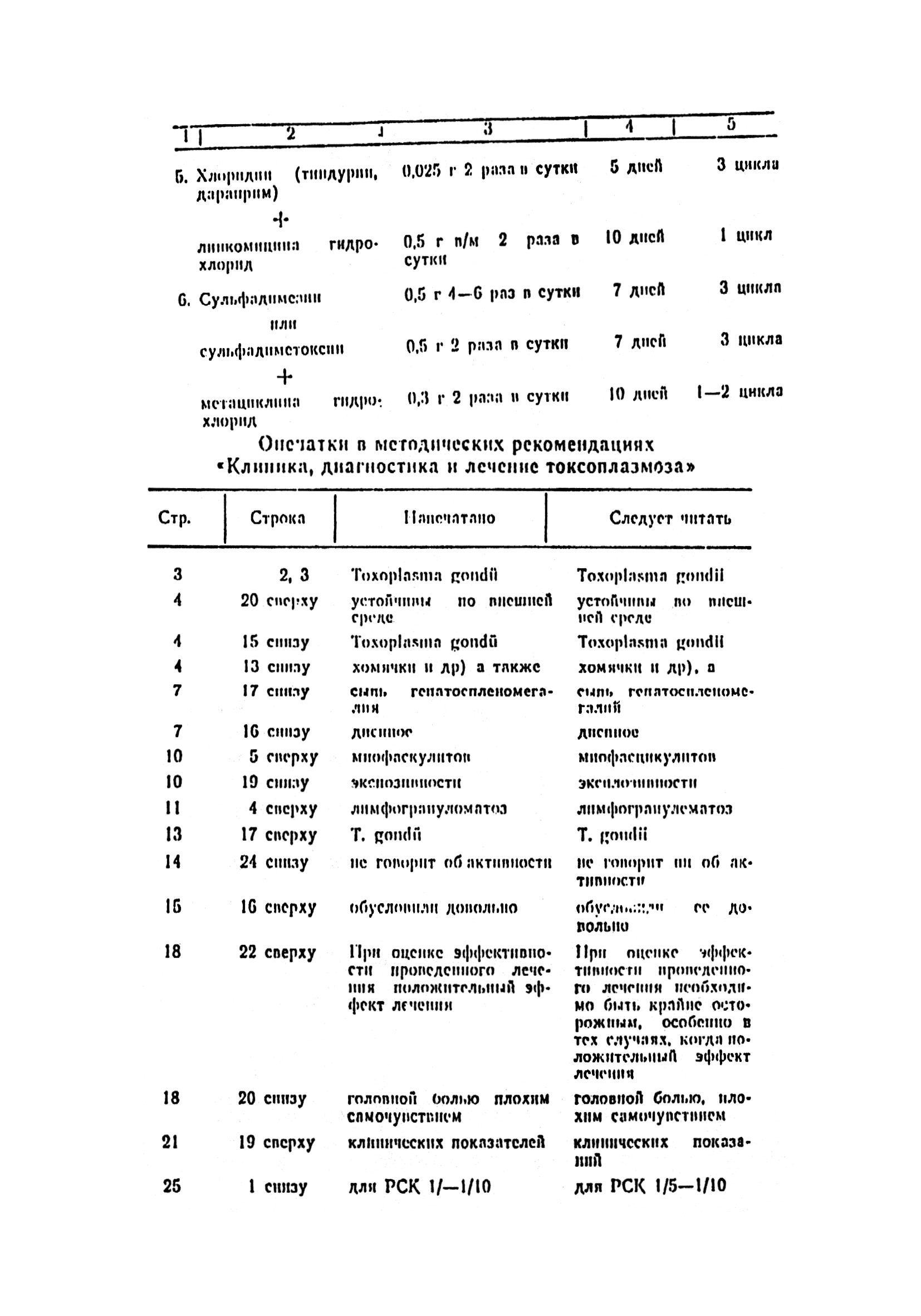 Методические рекомендации 10/11-31