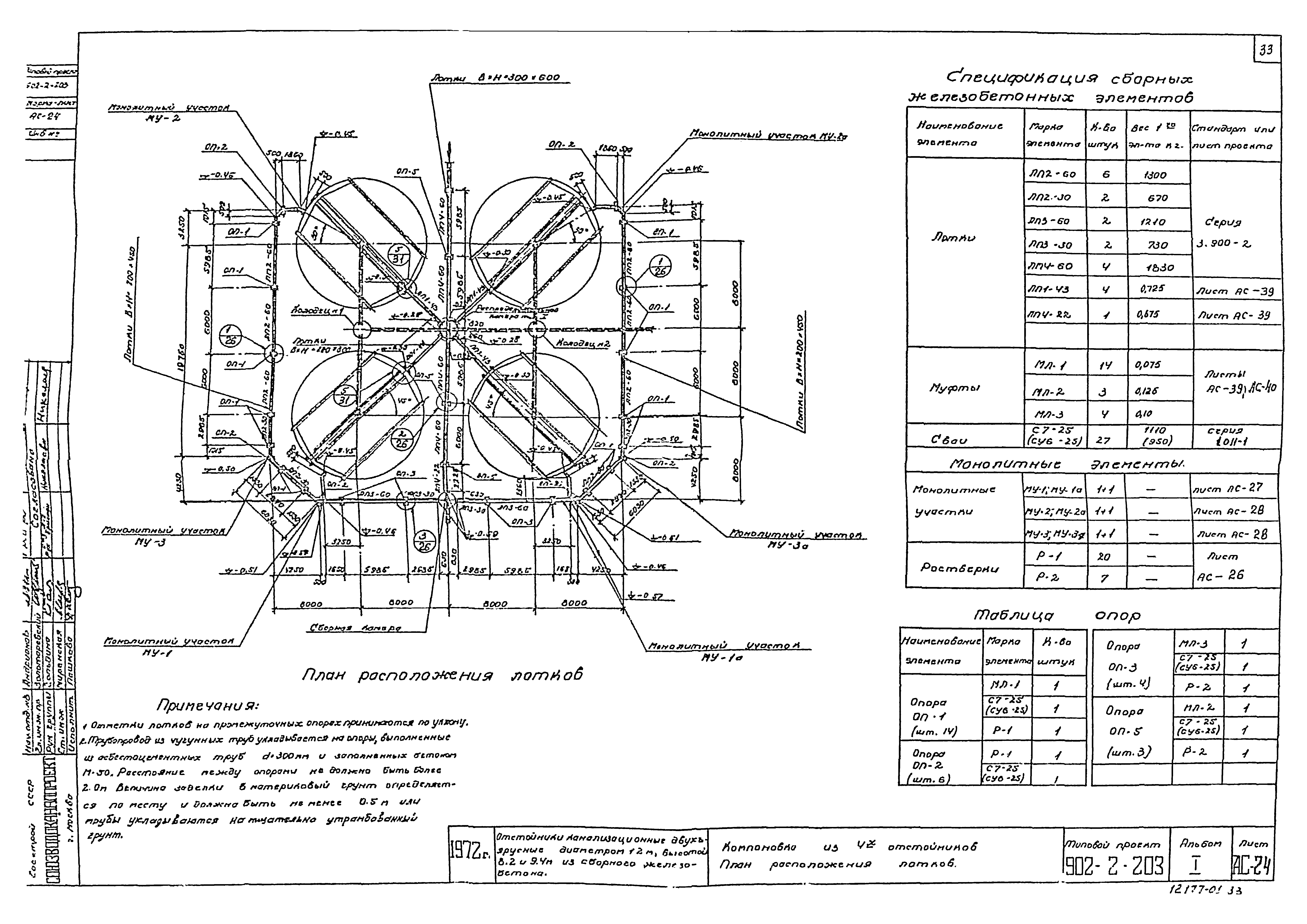 Типовой проект 902-2-203