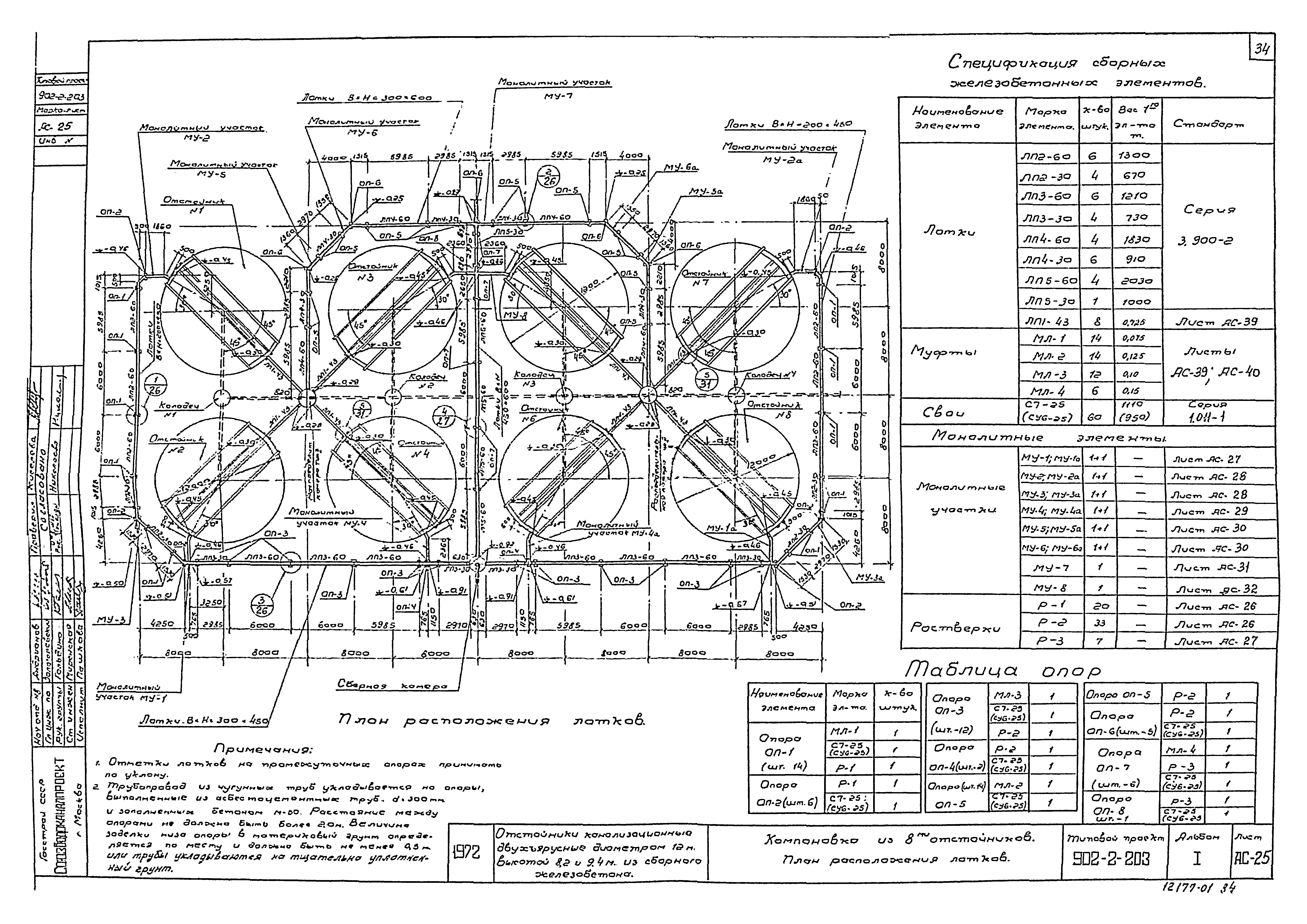 Типовой проект 902-2-203