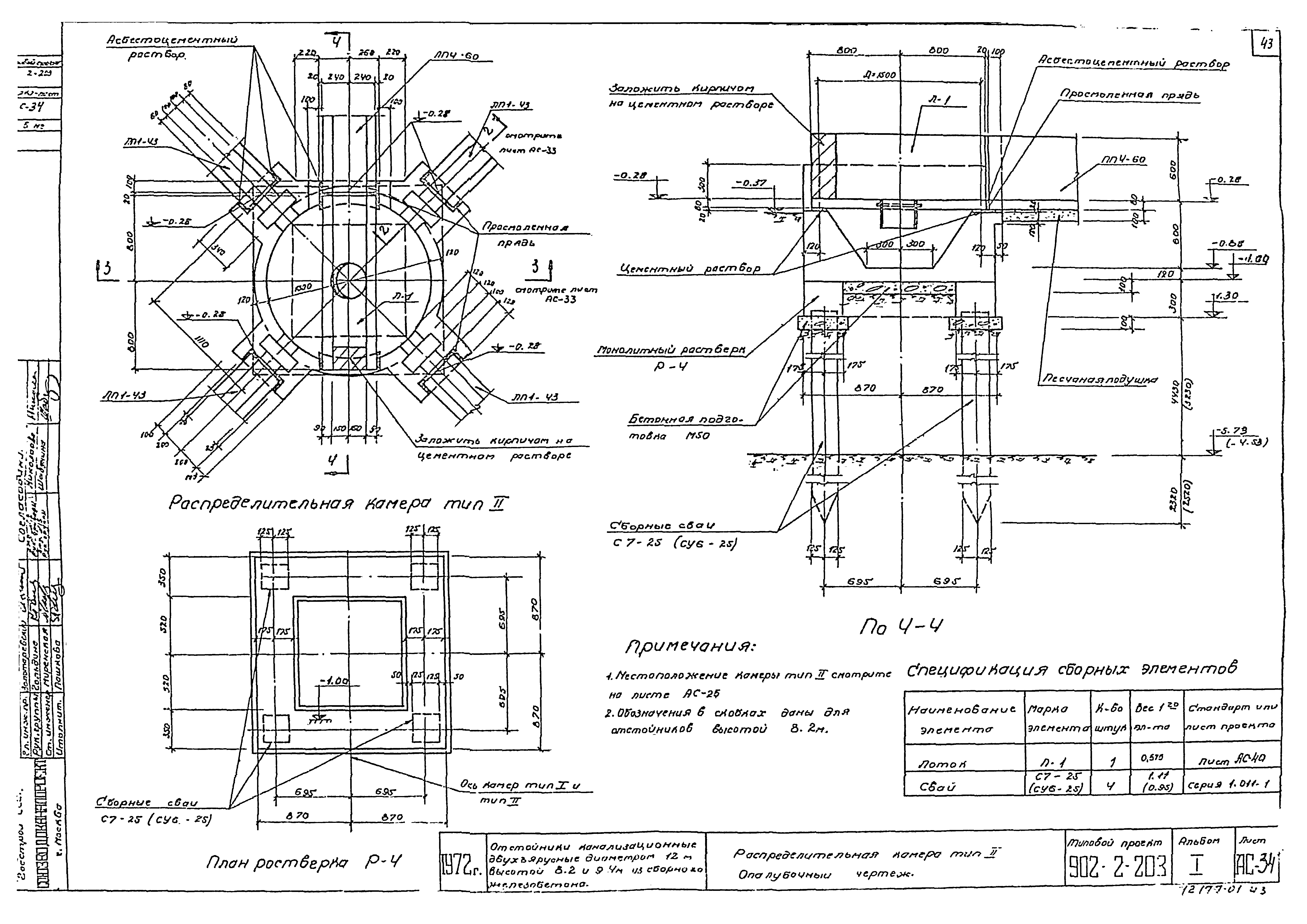 Типовой проект 902-2-203