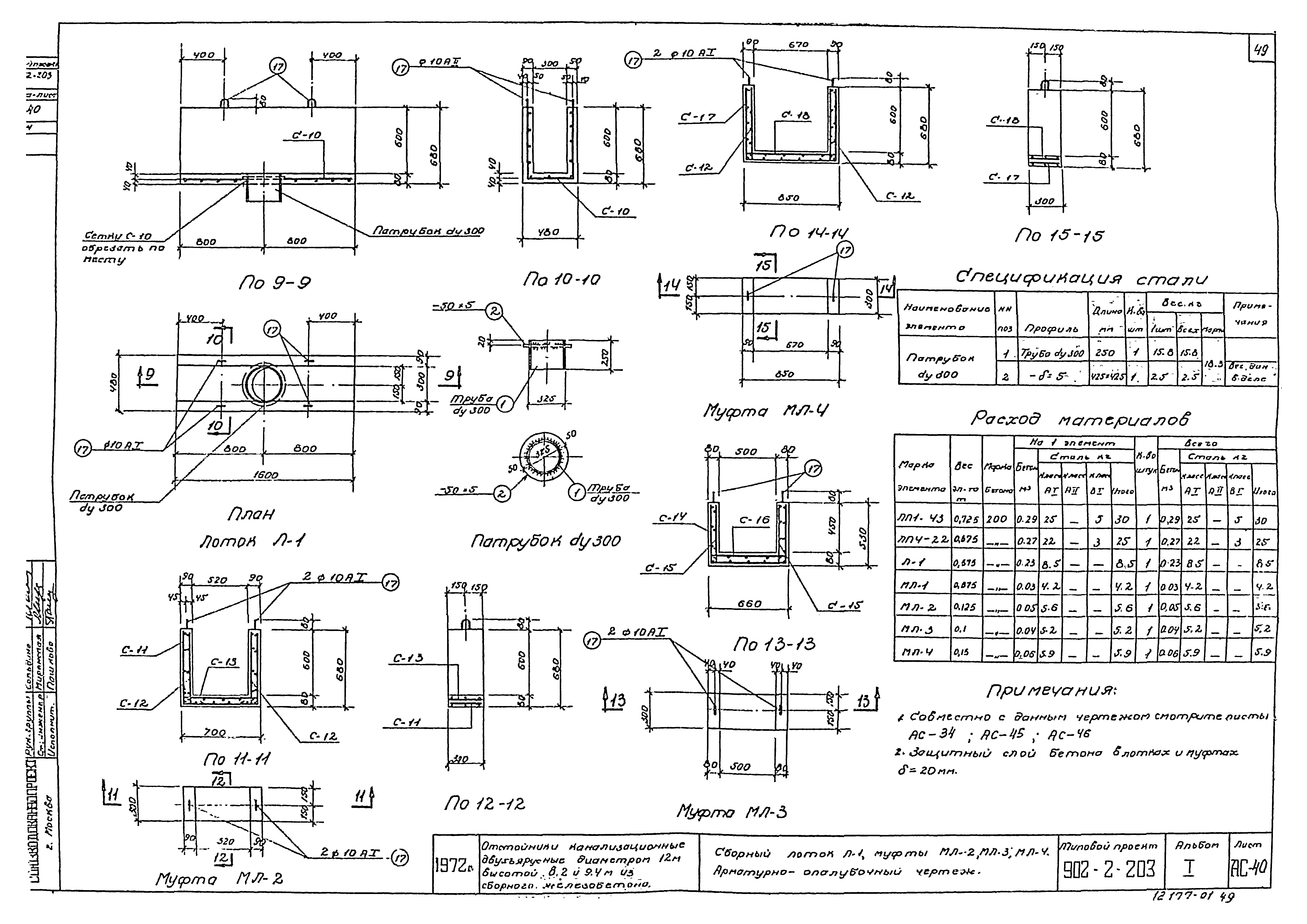 Типовой проект 902-2-203