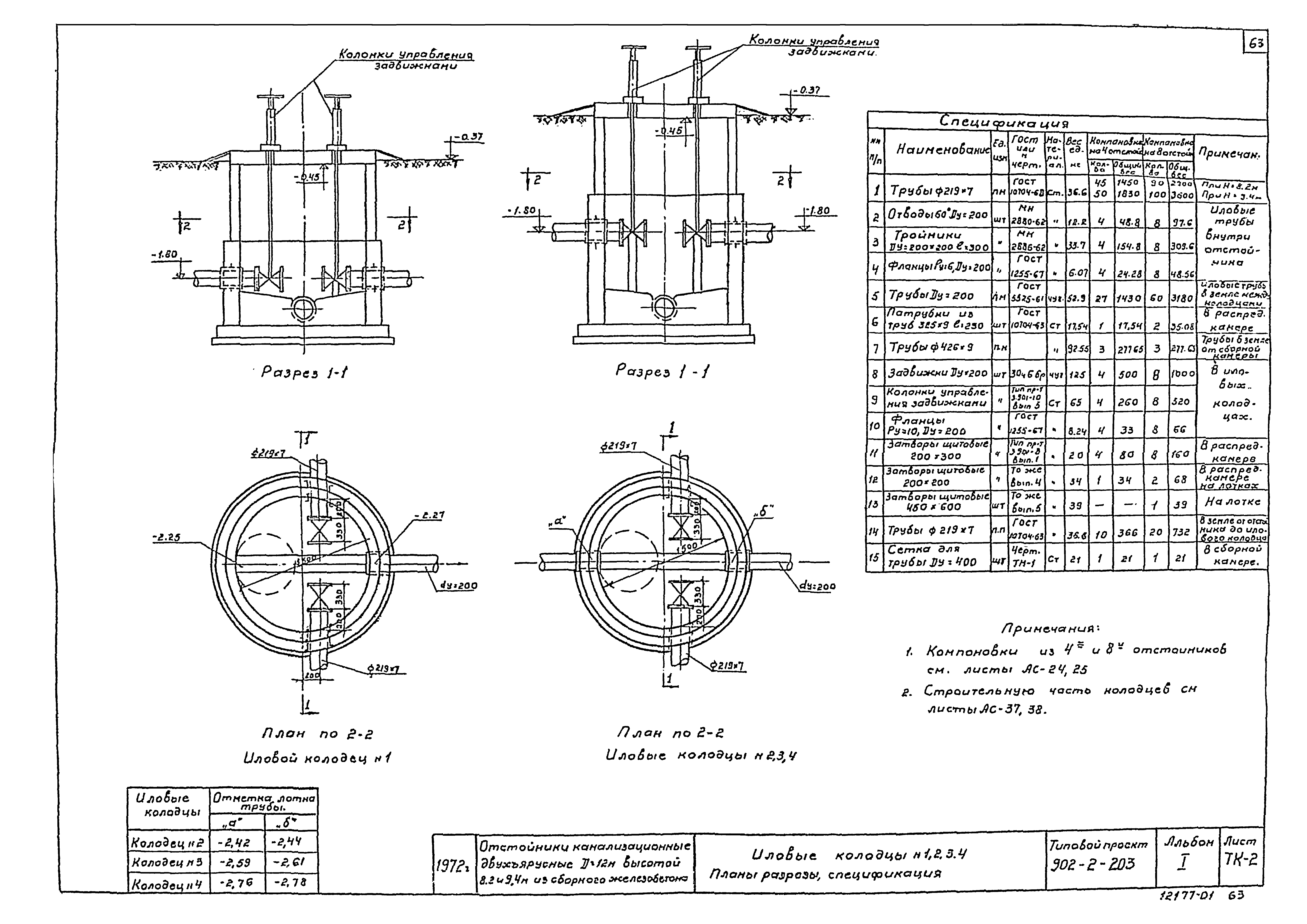 Типовой проект 902-2-203