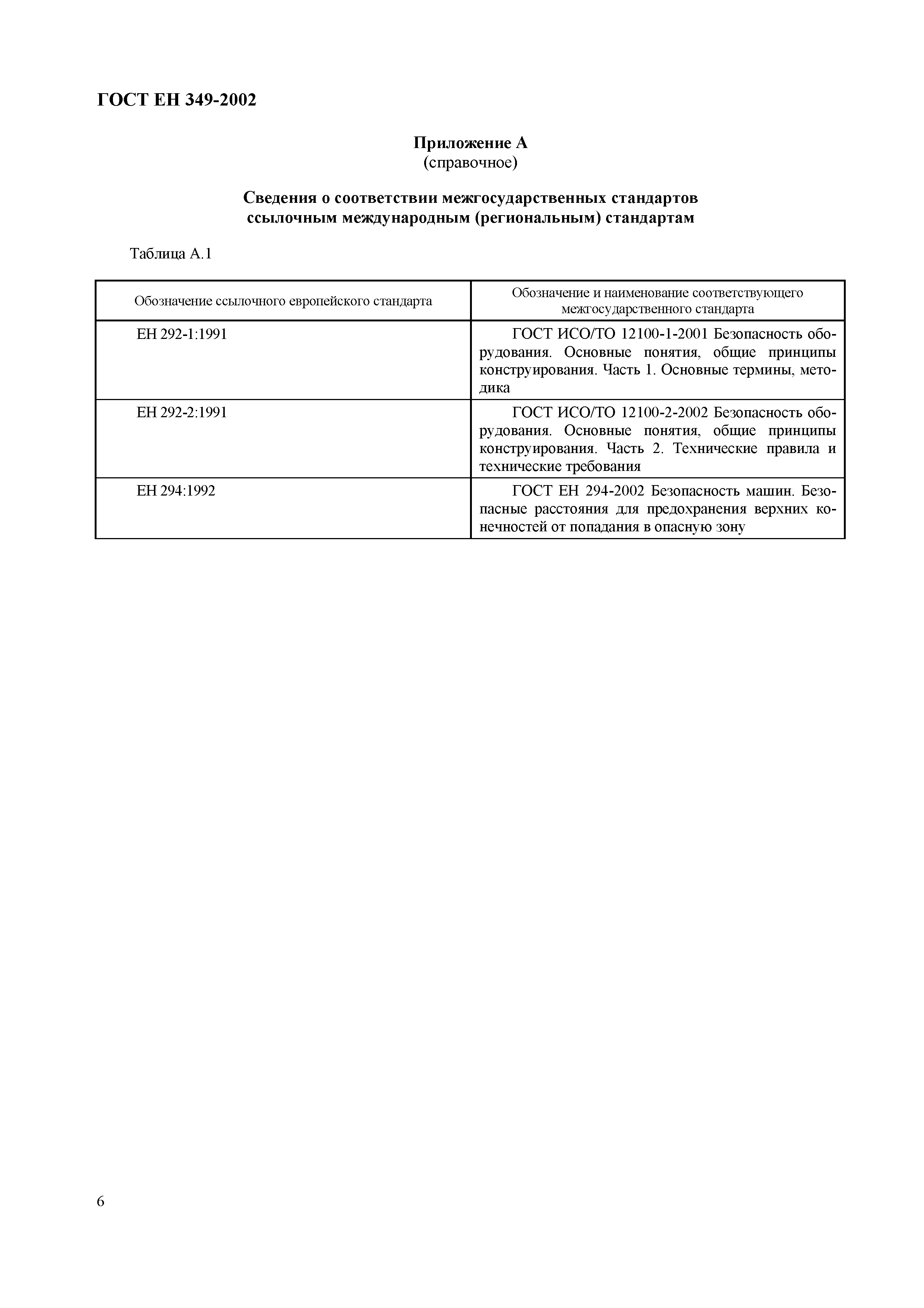 Скачать ГОСТ ЕН 349-2002 Безопасность машин. Минимальные расстояния для  предотвращения защемления частей человеческого тела