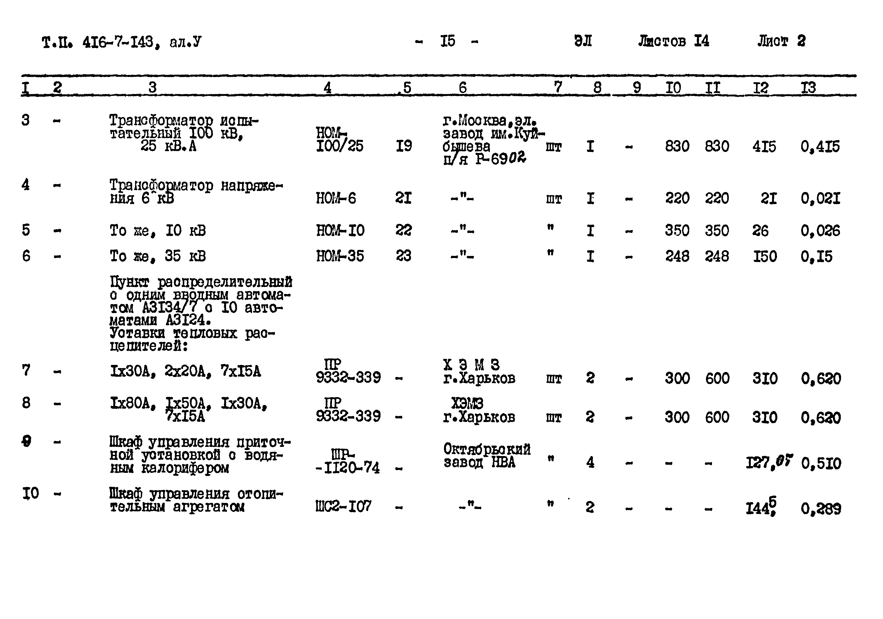 Типовой проект 416-7-143