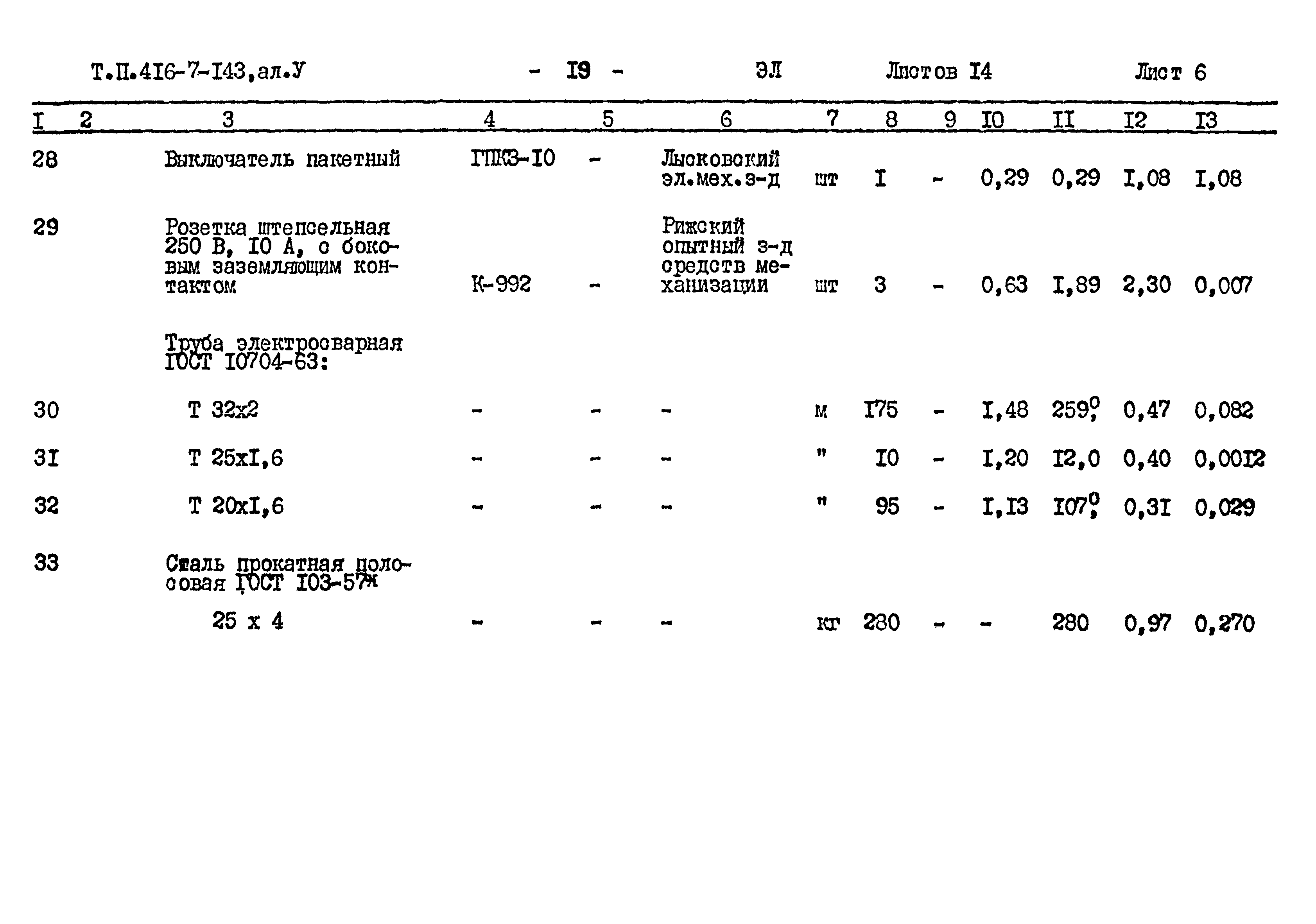 Типовой проект 416-7-143