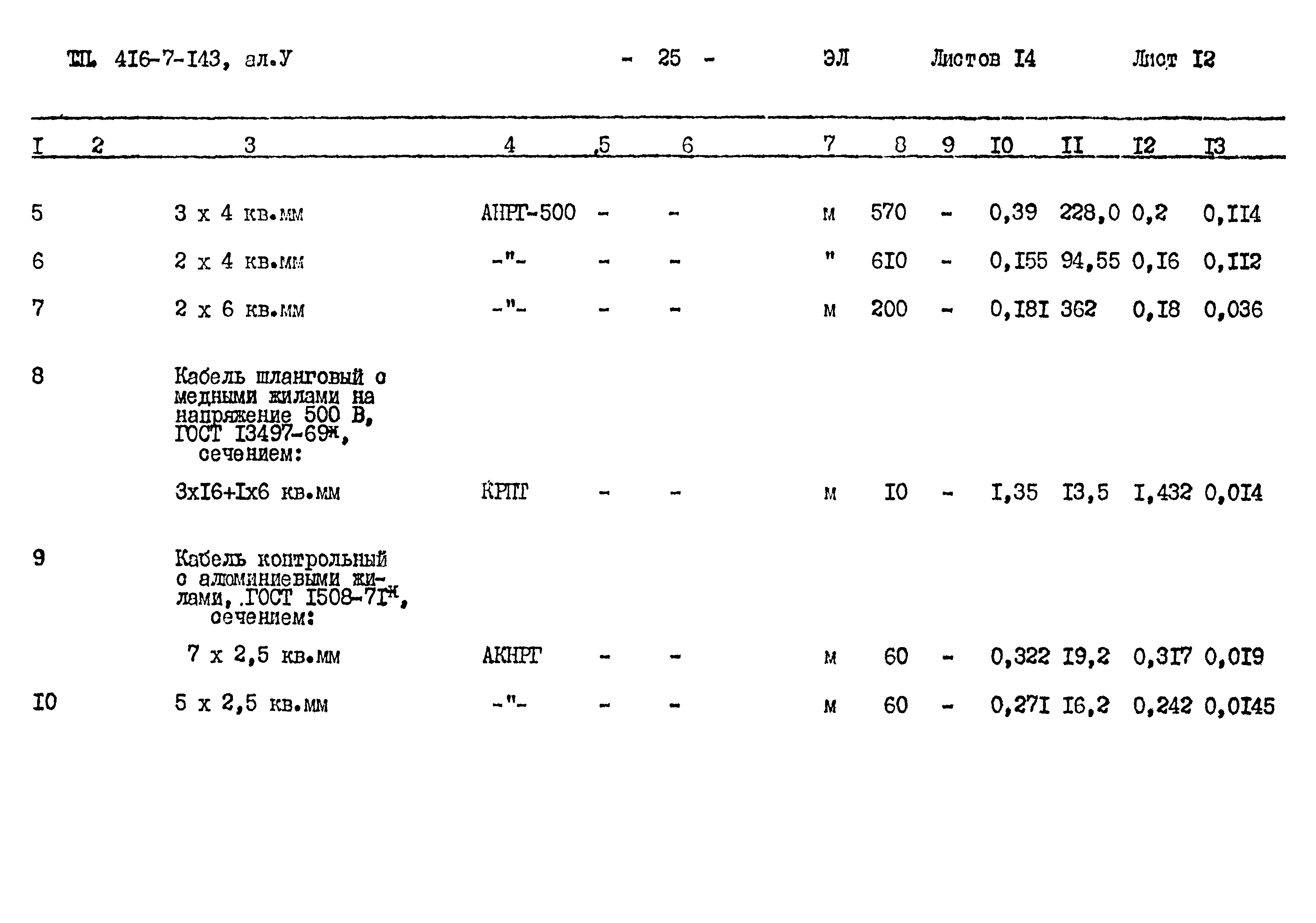 Типовой проект 416-7-143