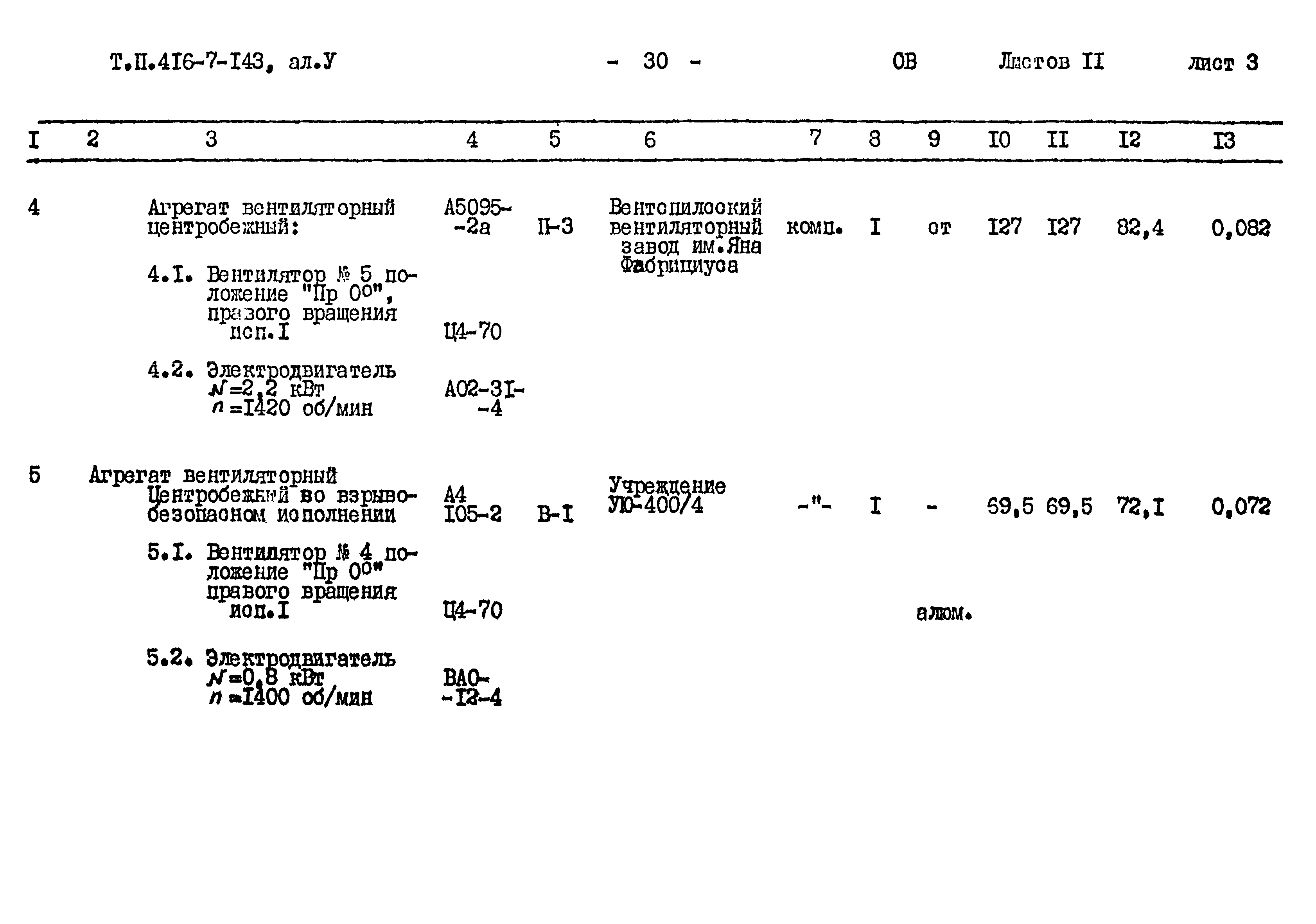 Типовой проект 416-7-143